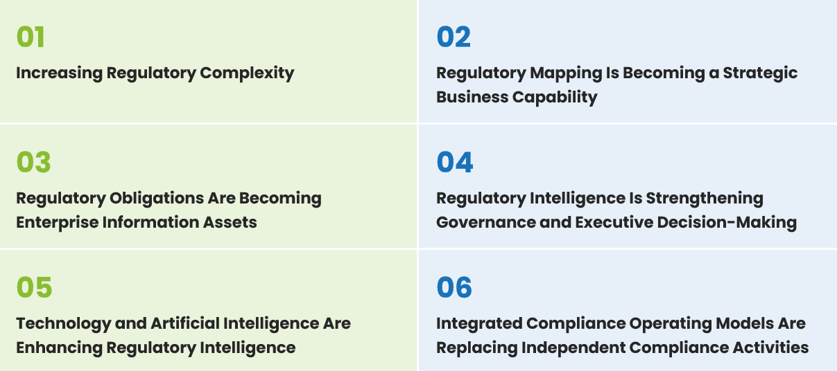 Regulatory_Mapping_six_forces