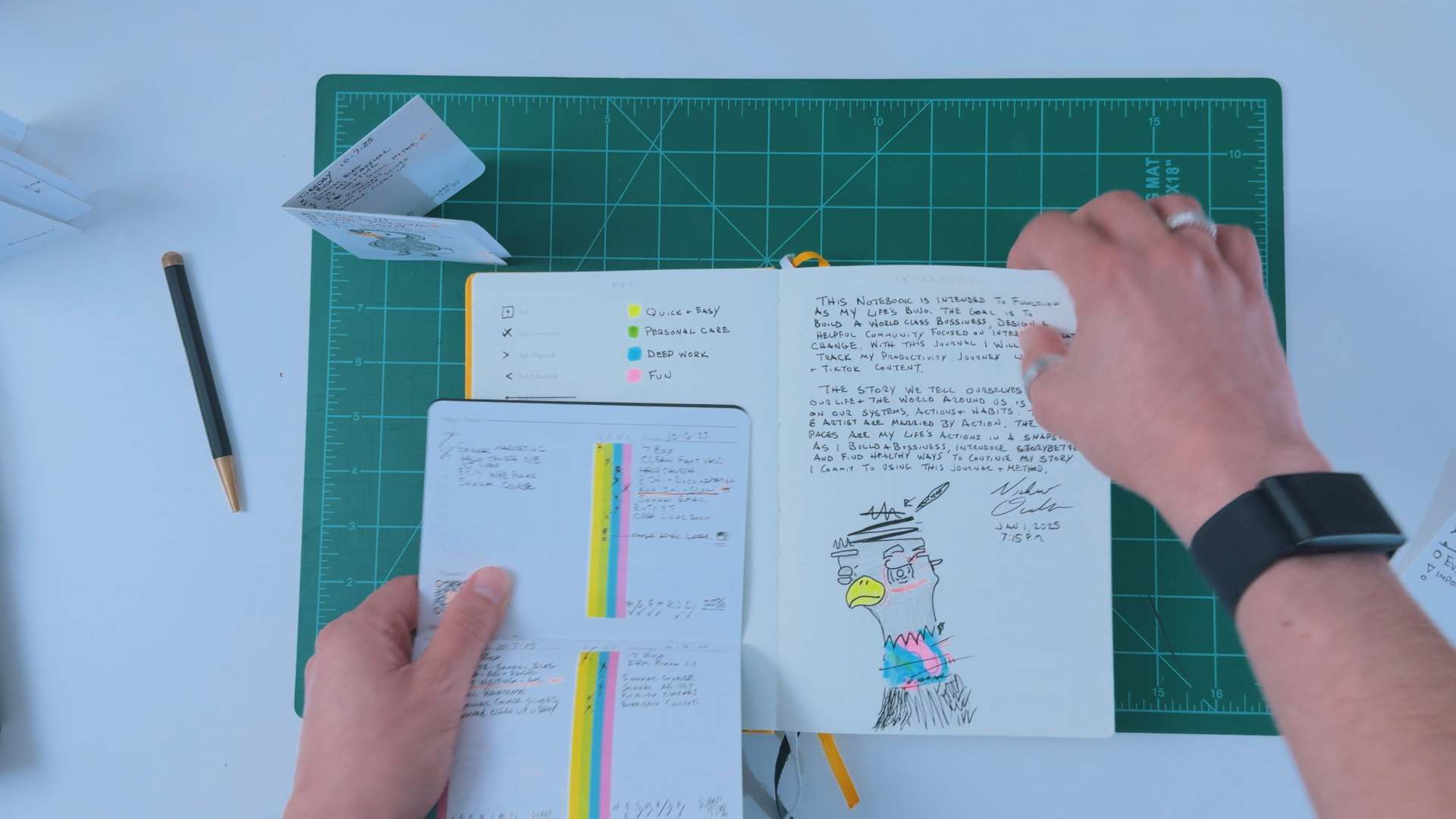 The Sonnal Method Free