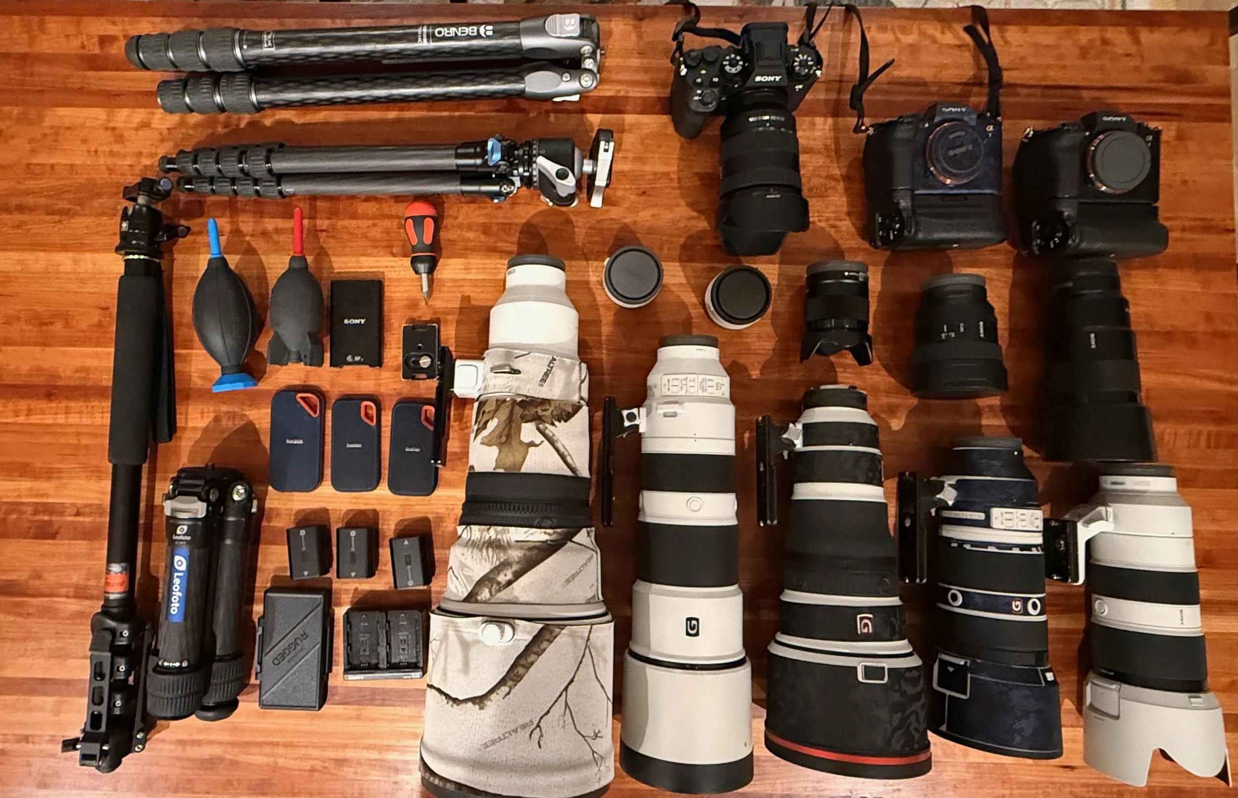 What My Camera Kit Taught Me About Innovation (and Why More Is Not the Answer)