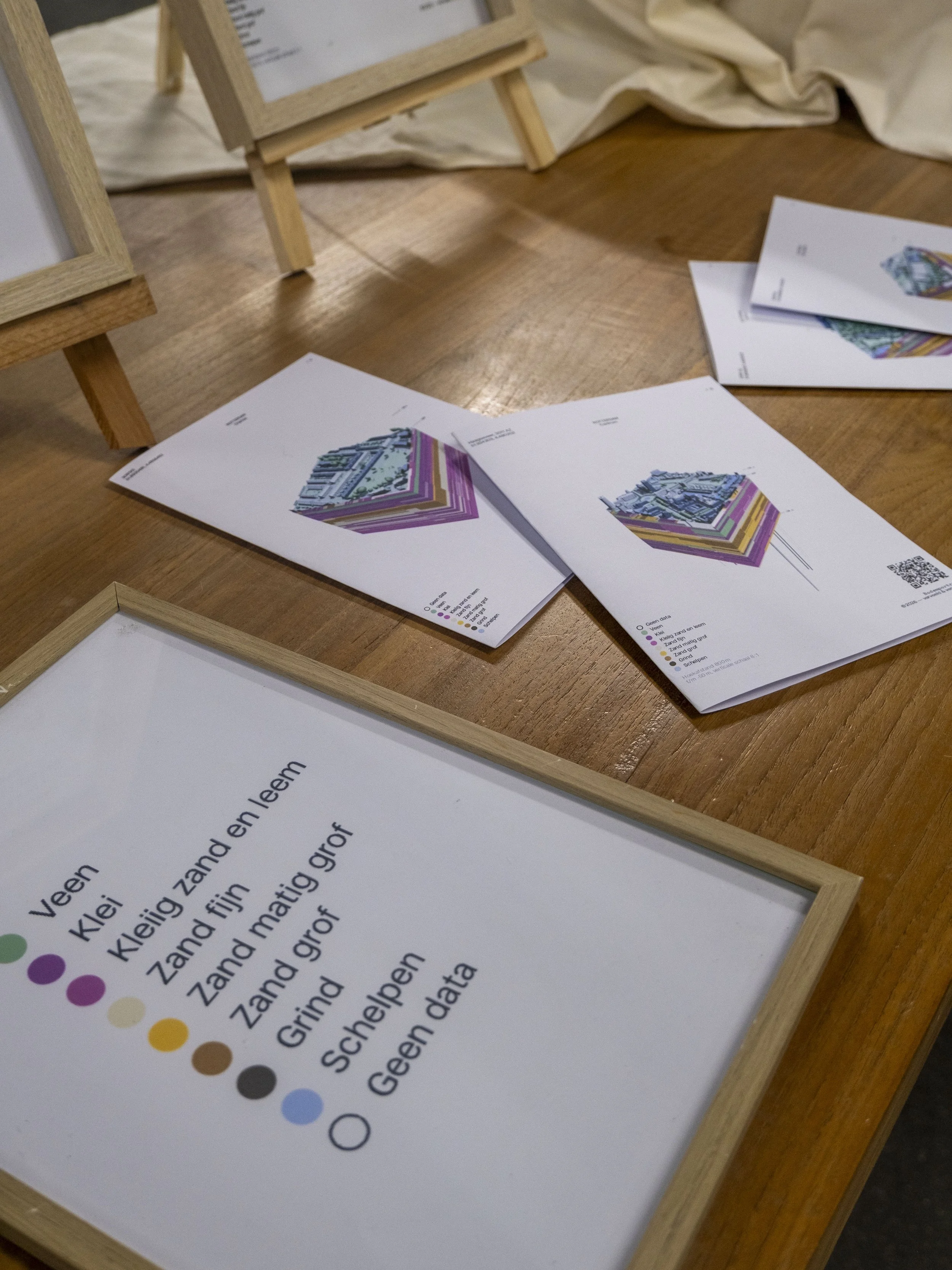 Bodemportret V&V20.jpg