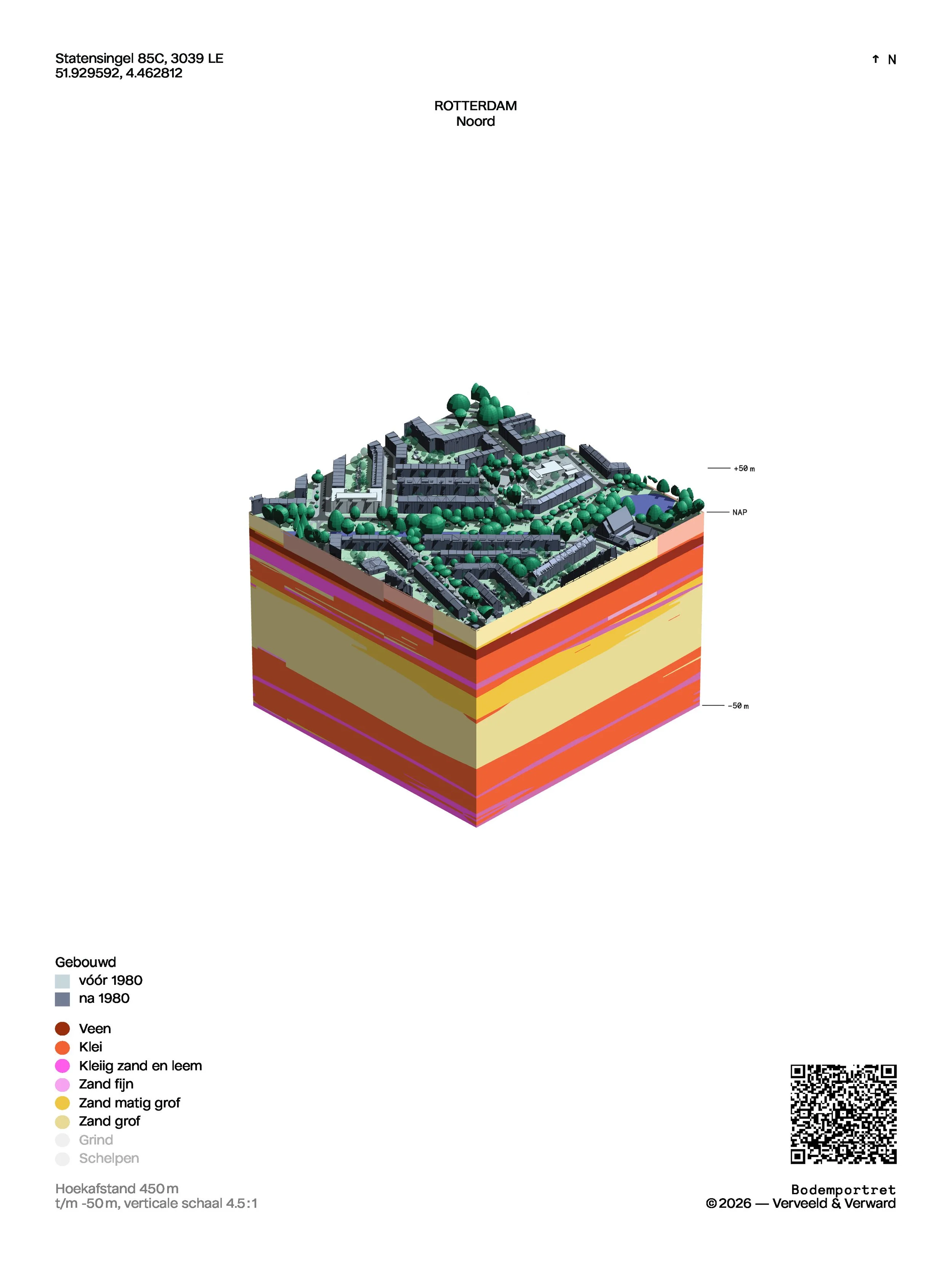 Bodemportret v16.jpg