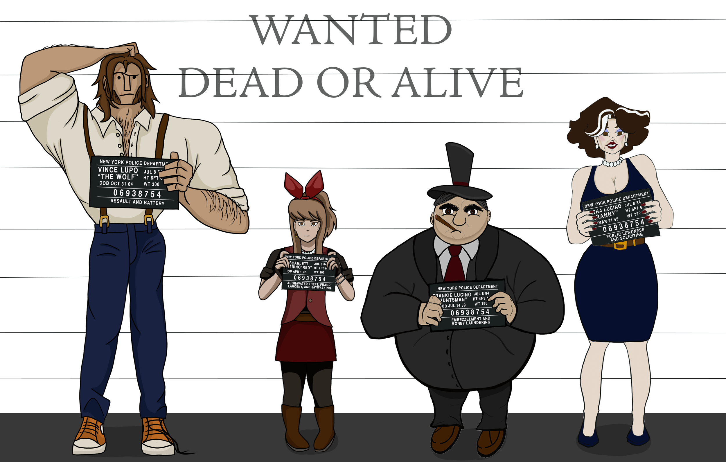 Character Concept Development