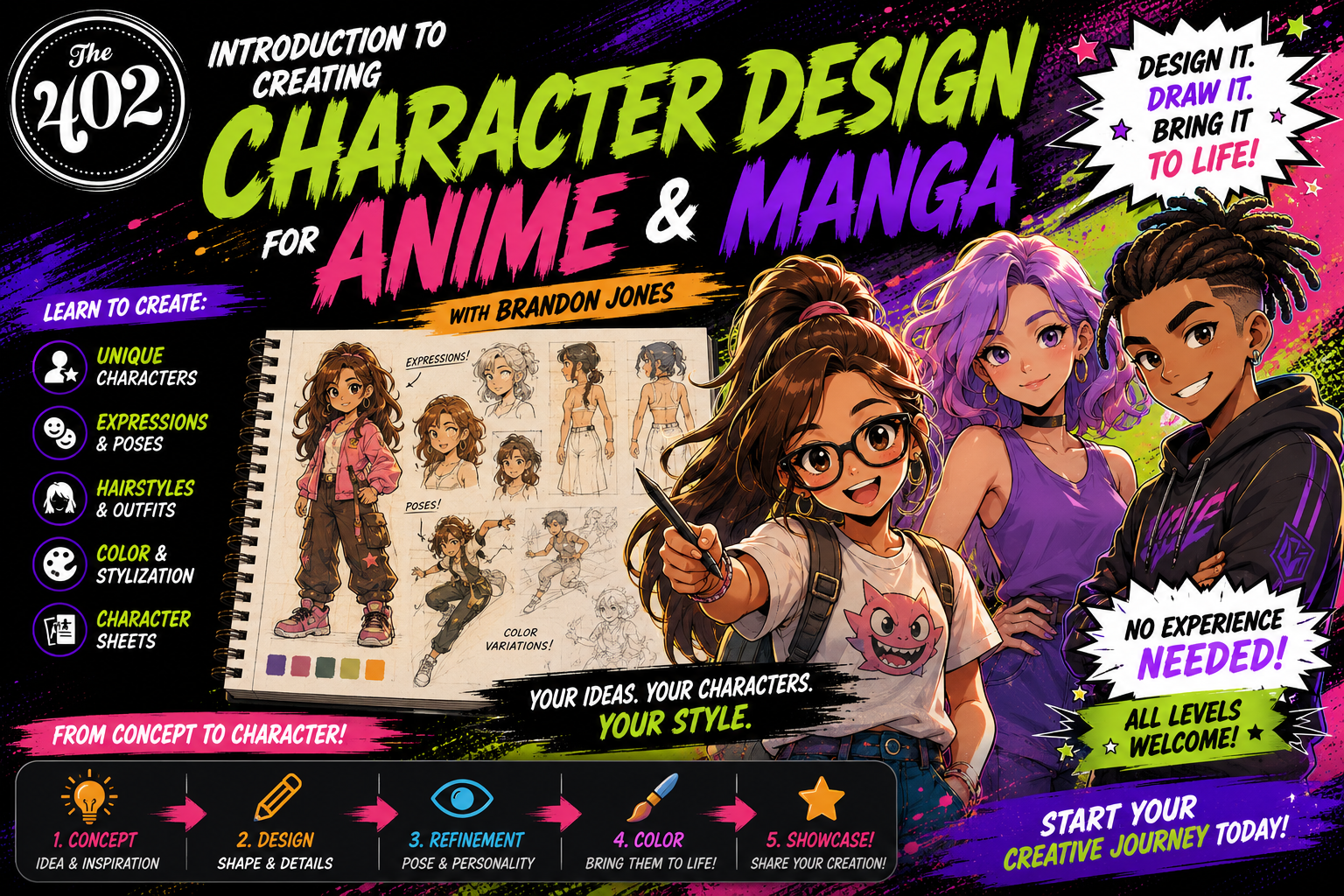INTRODUCTION TO CREATING ANIME/MANGA CHARACTERS