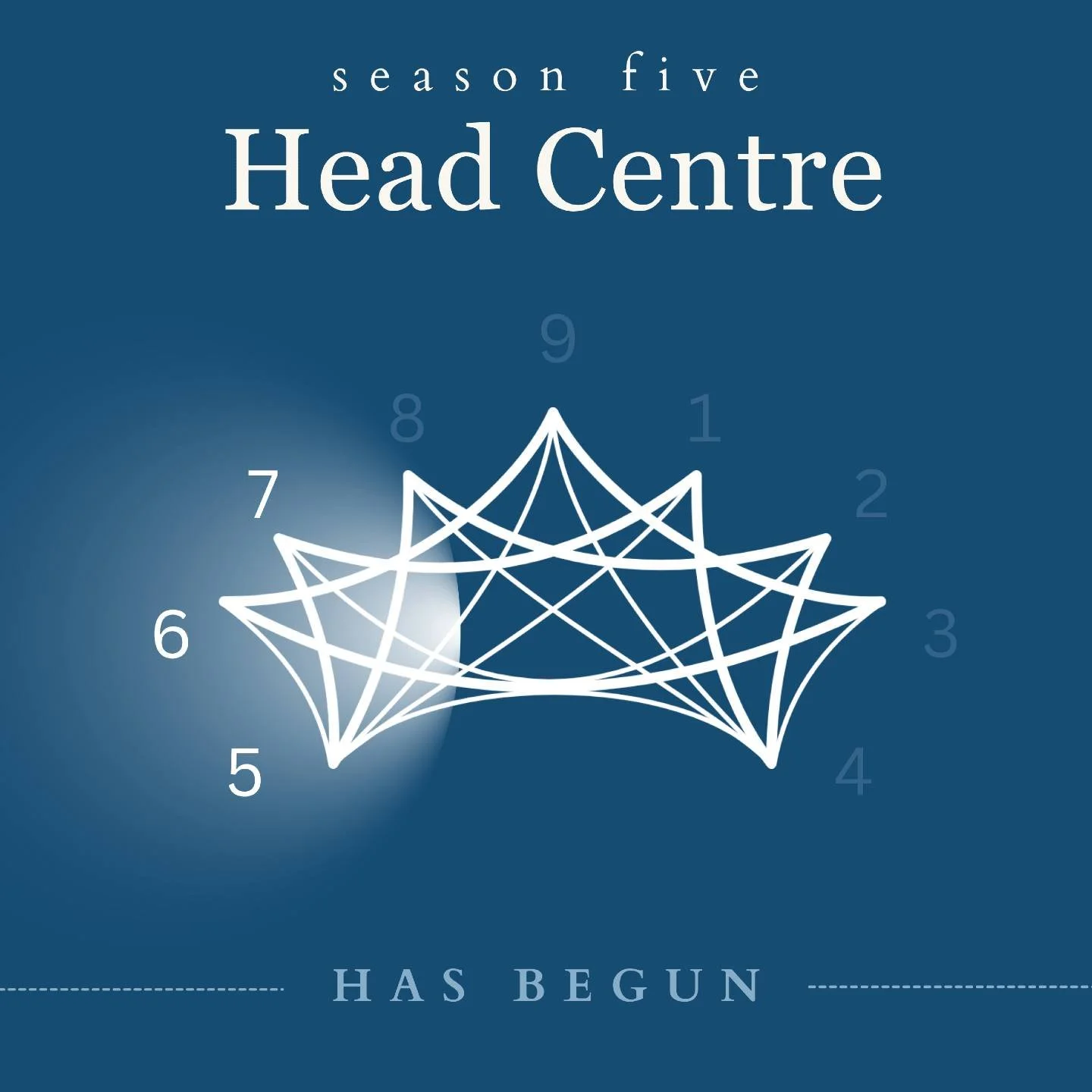 Season 5 of The Nine Design has officially begun!
This season, we&rsquo;re diving into the Head Centre with Enneagram teachers, spiritual directors, psychologists, authors, coaches and ADHD specialists - all helping us understand the mental wiring be