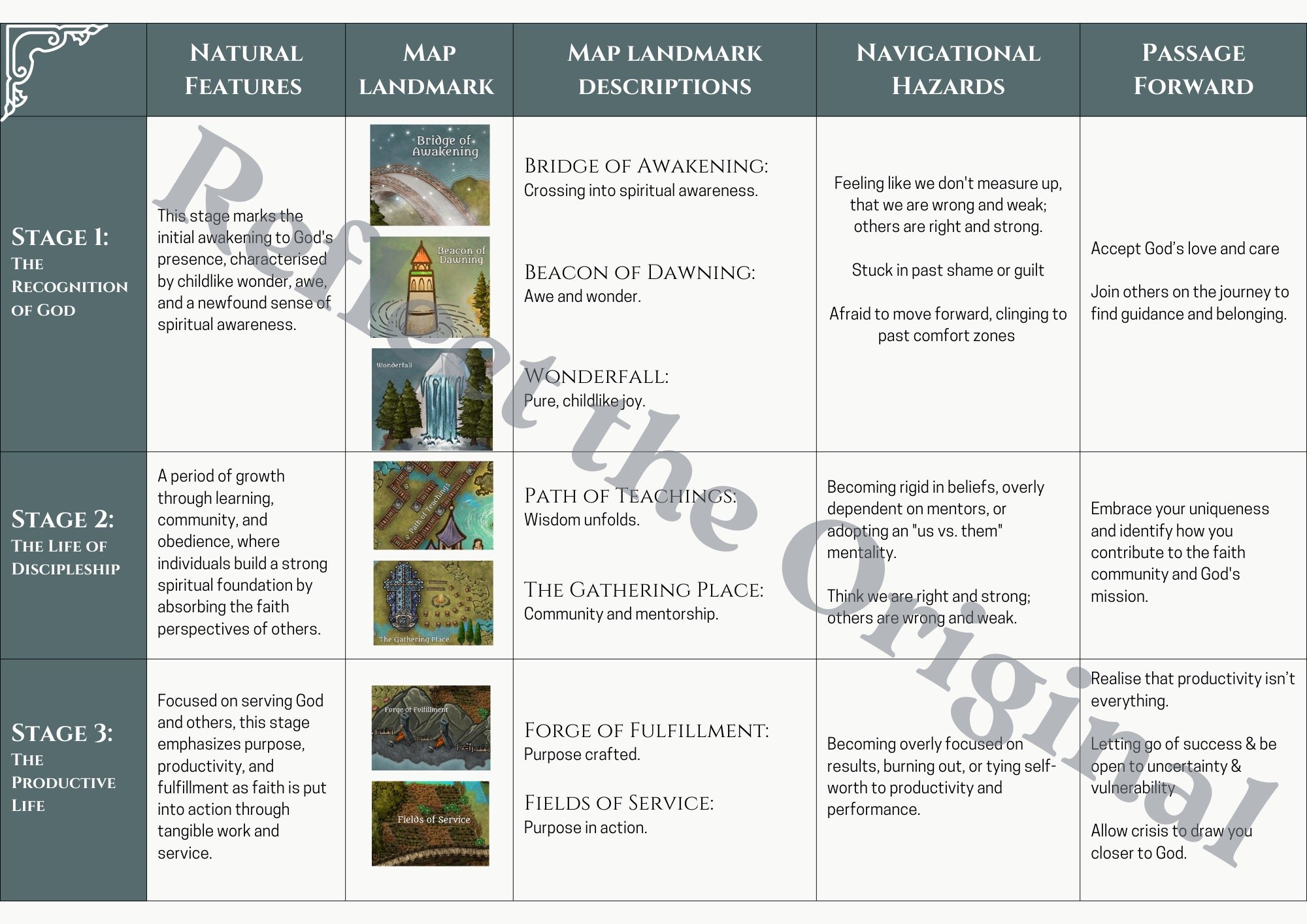 Cheat Sheet - watermark.jpg
