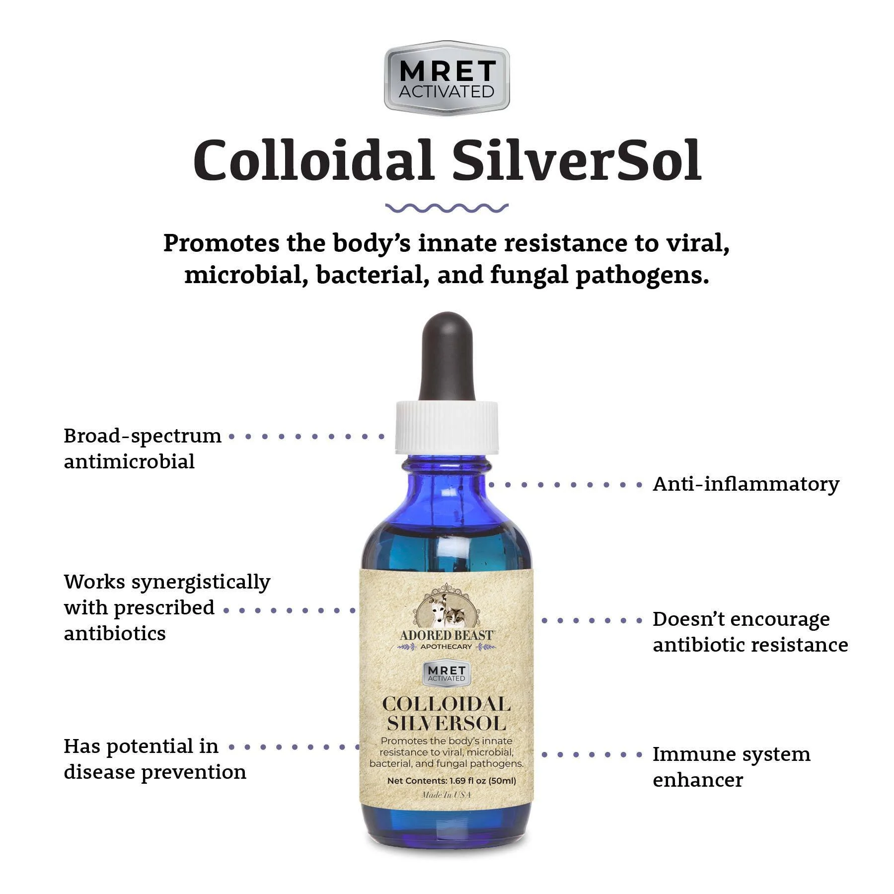 Colloidal-SilverSol_50ml_mp.jpg