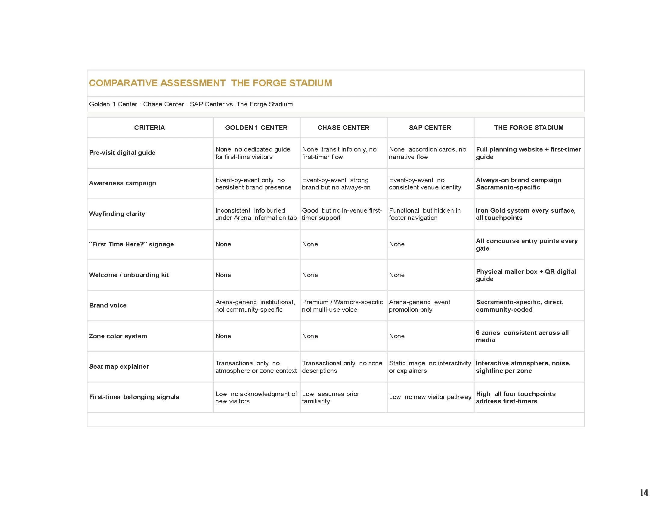 Jingmey_sherpa_PROJECT 2_Page_17.jpg
