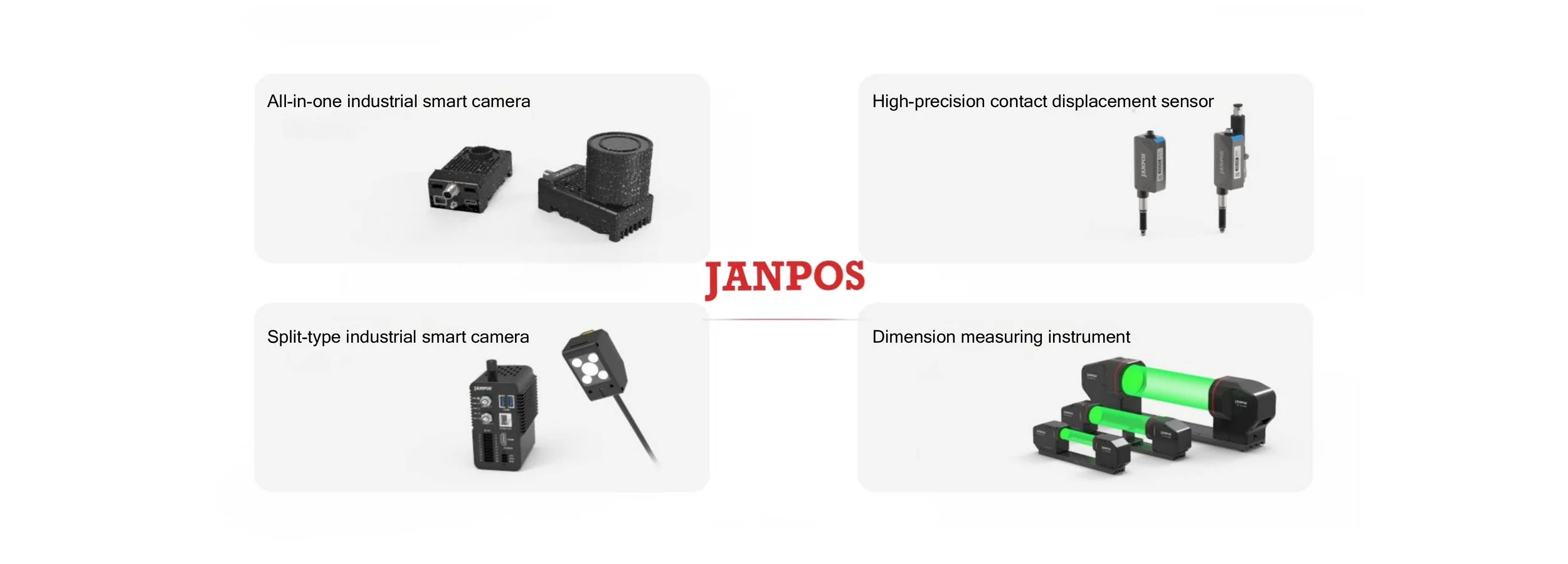 A collage of four types of industrial smart cameras with the brand name JANPOS in the center.