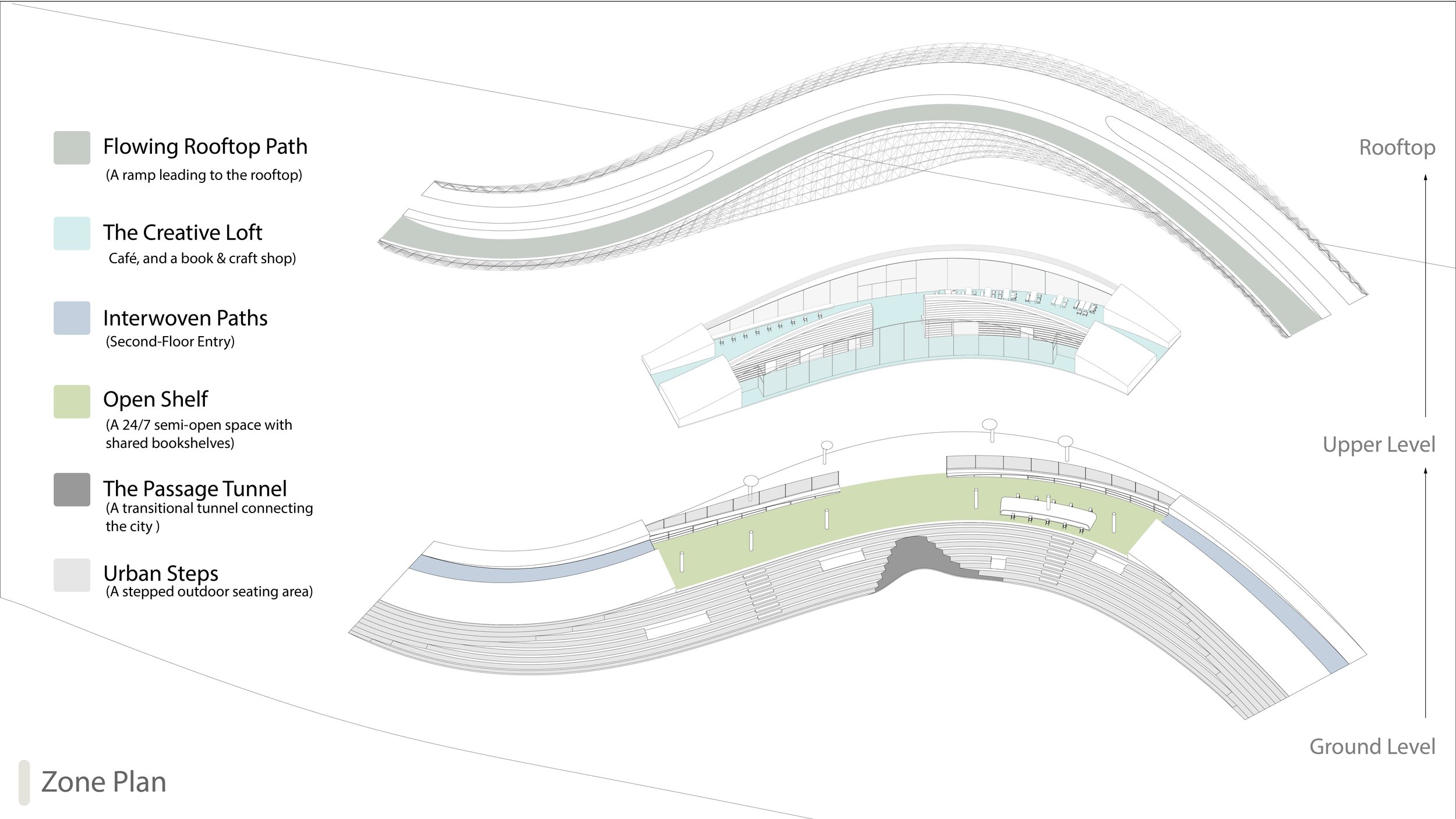 SP25 Gate6_Design Story Board.jpg