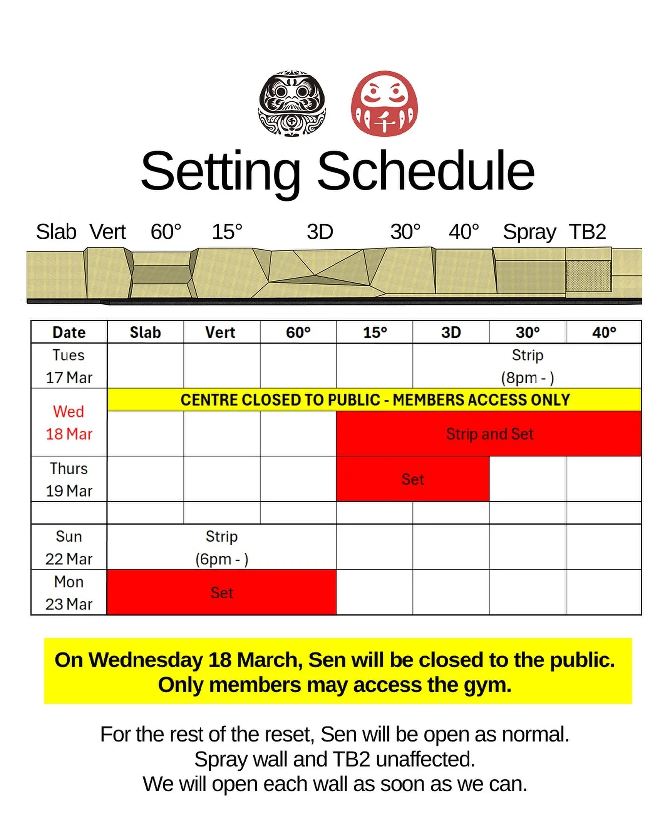 The reset will begin on Wed 18 March.

On Wed, the centre will be closed to the public. Only members will be allowed to access the gym during opening hours (11.00AM - 10.00PM).

Besides that, the gym shall be open as normal and we will open each wall