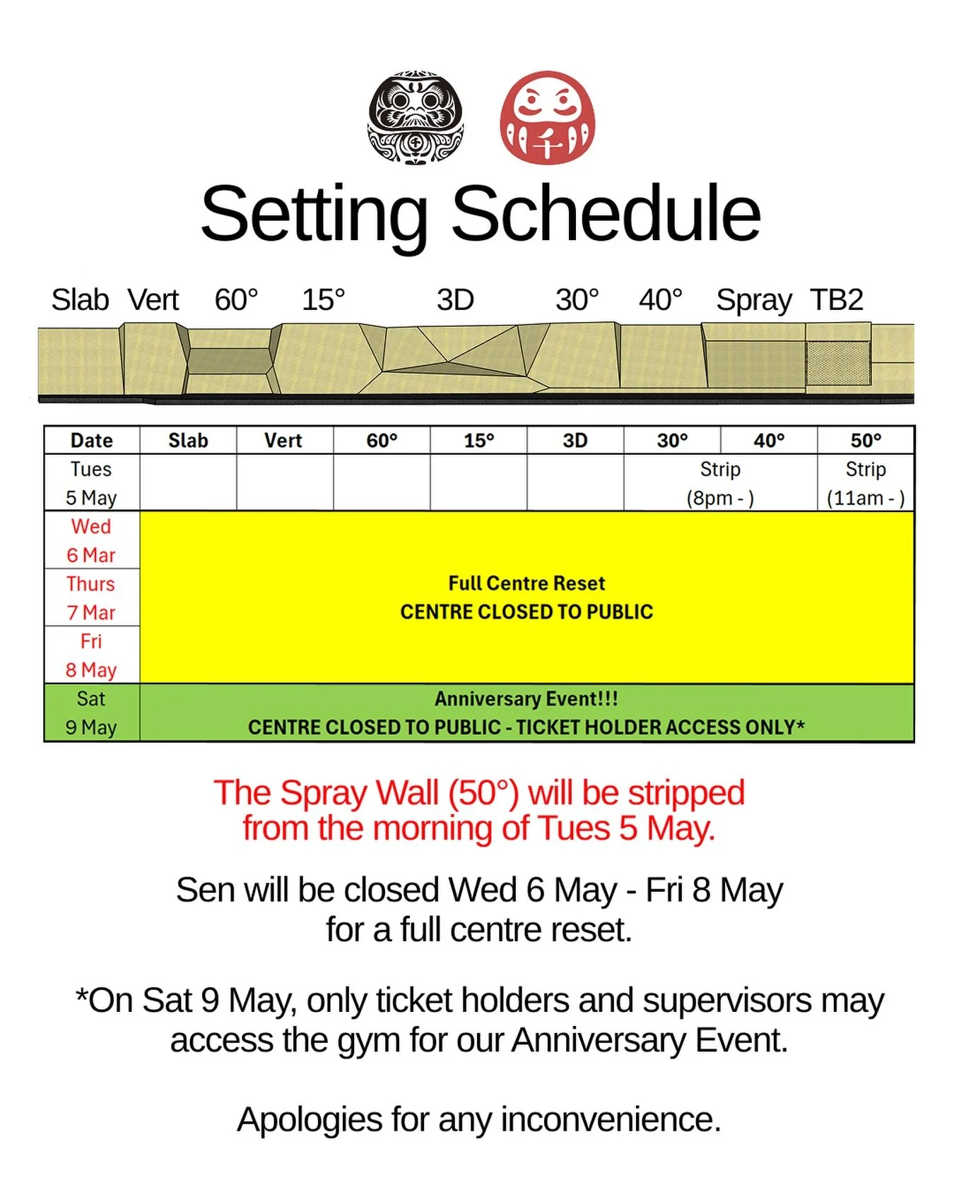 Next week, Sen will be closed from Wed to Fri, for a full centre reset. Then Sen will be closed on Sat 9 May for the Anniversary Event. 

Please note that the Spray wall (50&deg;) will also be stripped.
On Tues 5 May, the Spray wall will be closed al