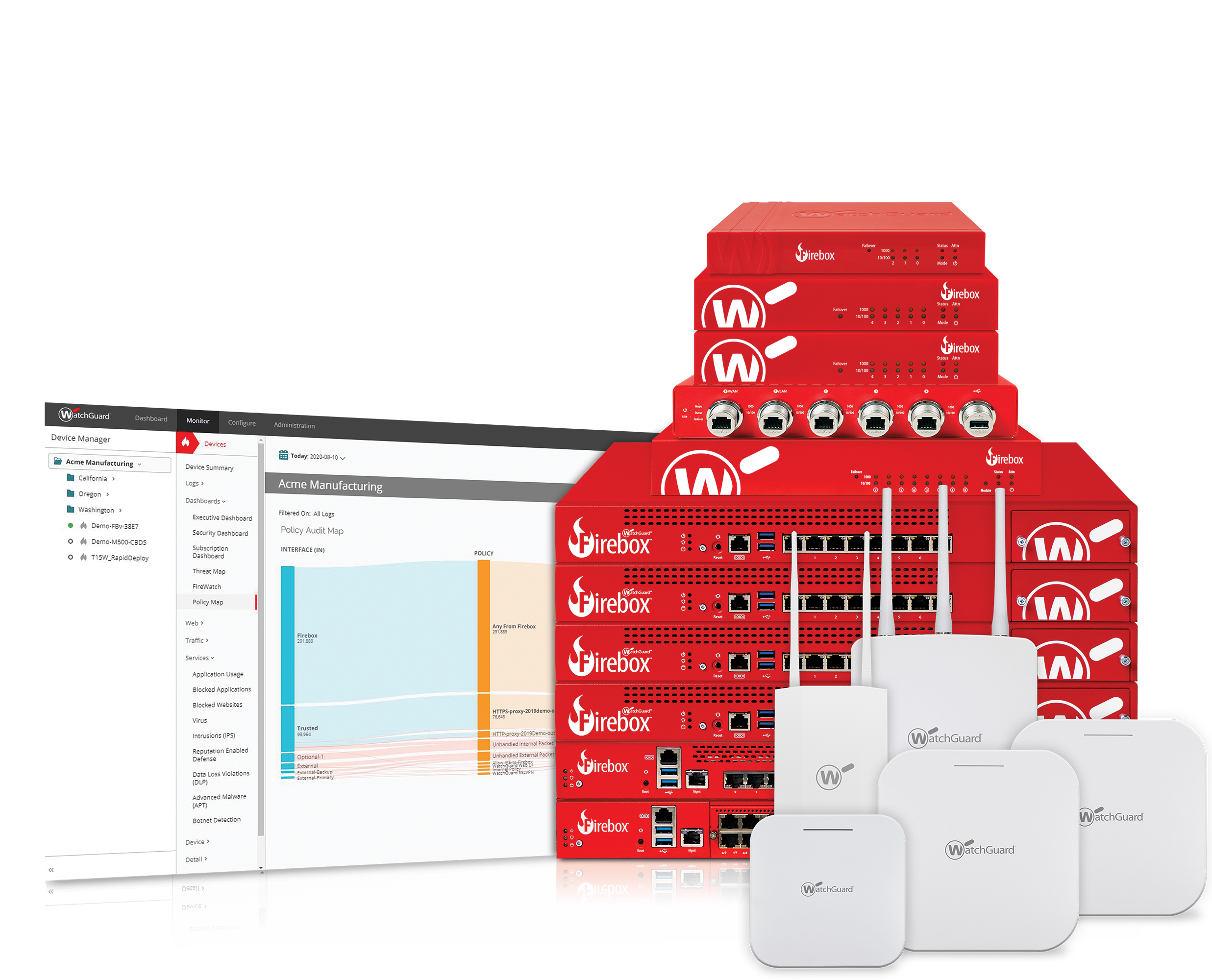 Firewall Watch Firewall Deployment | Enhance Your Security — RJ Cortel