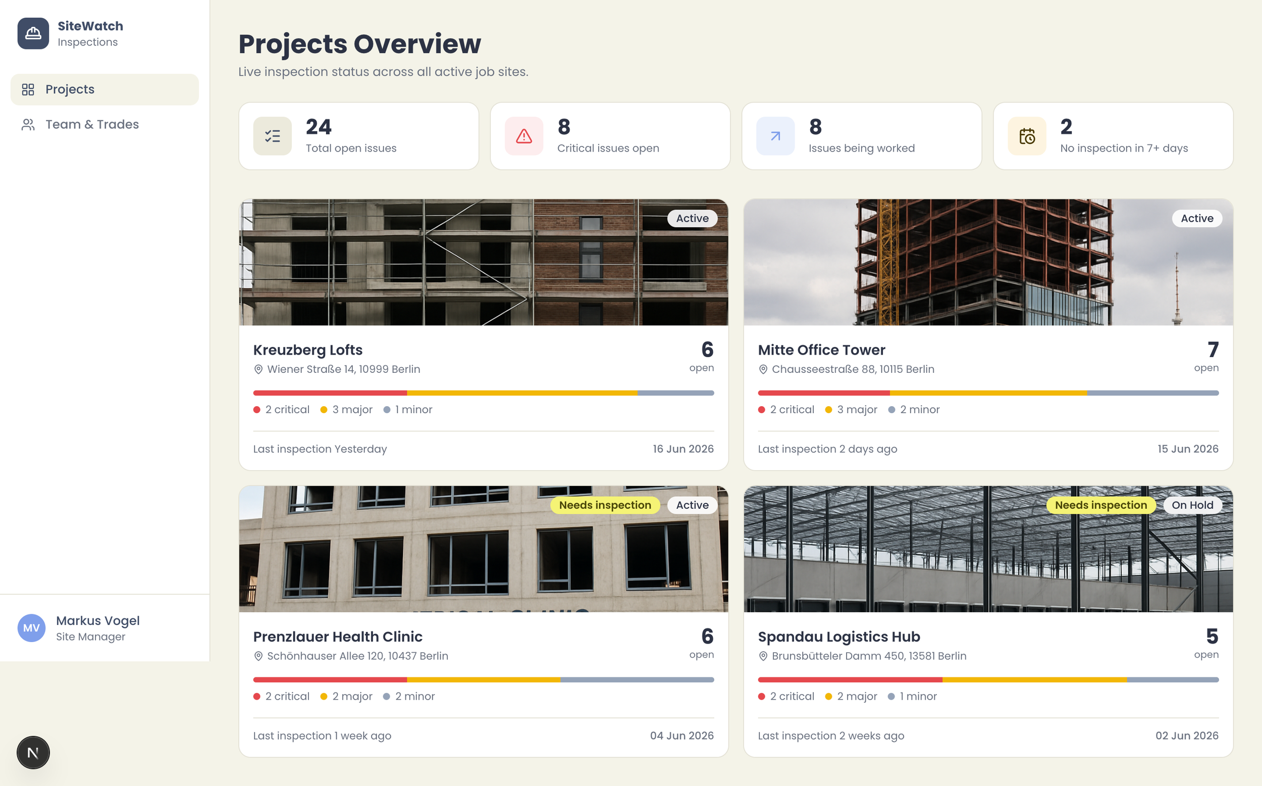 B2B SaaS Construction