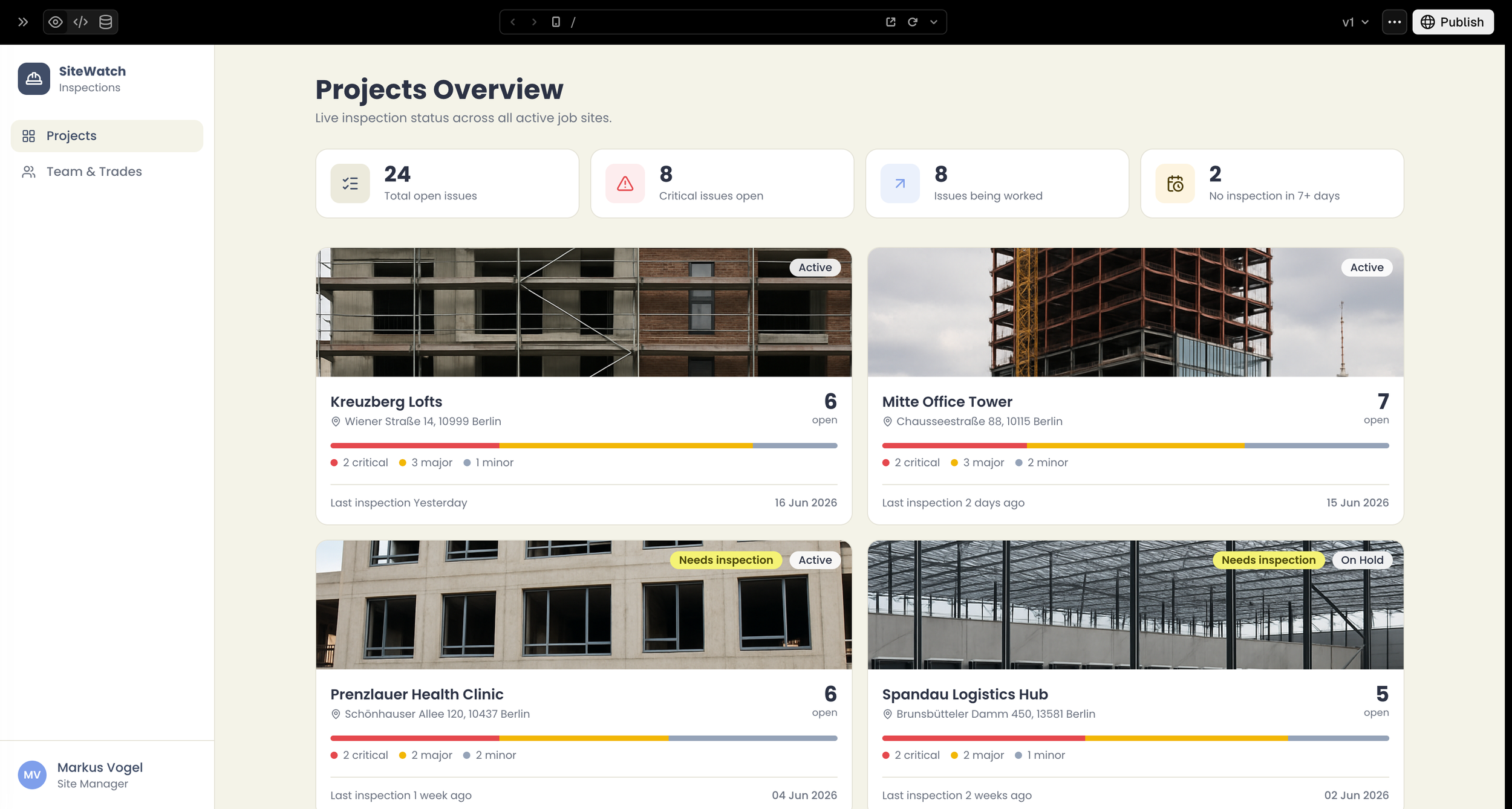 B2B SaaS Construction