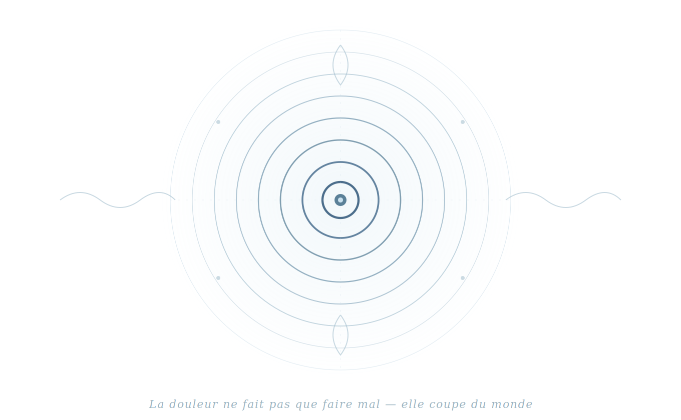 La douleur ne fait pas que faire mal… elle coupe du monde