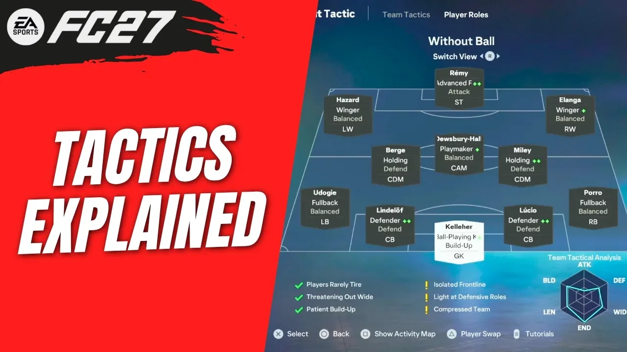 How Tactics Work in FC 27 Ultimate Team