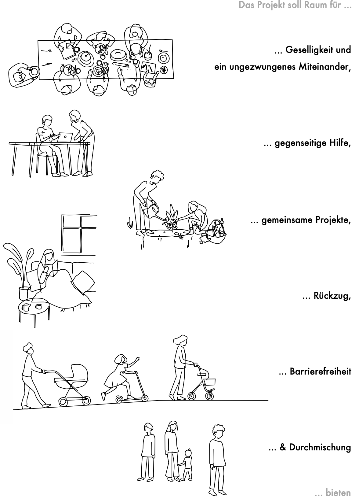 Konzeptleitpunkte