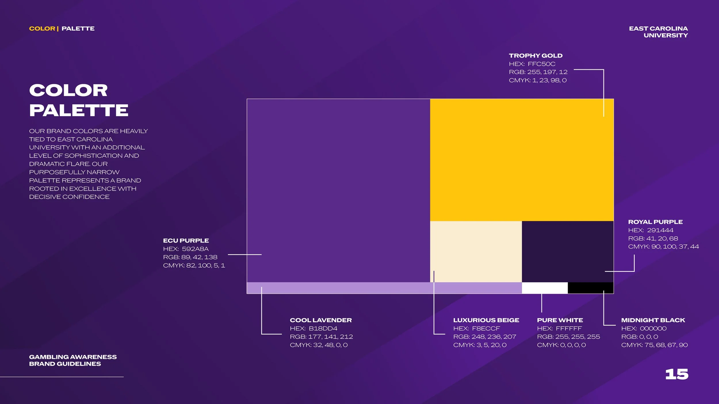 ECU_Gambling_Awareness_Style_Guide-15.jpg