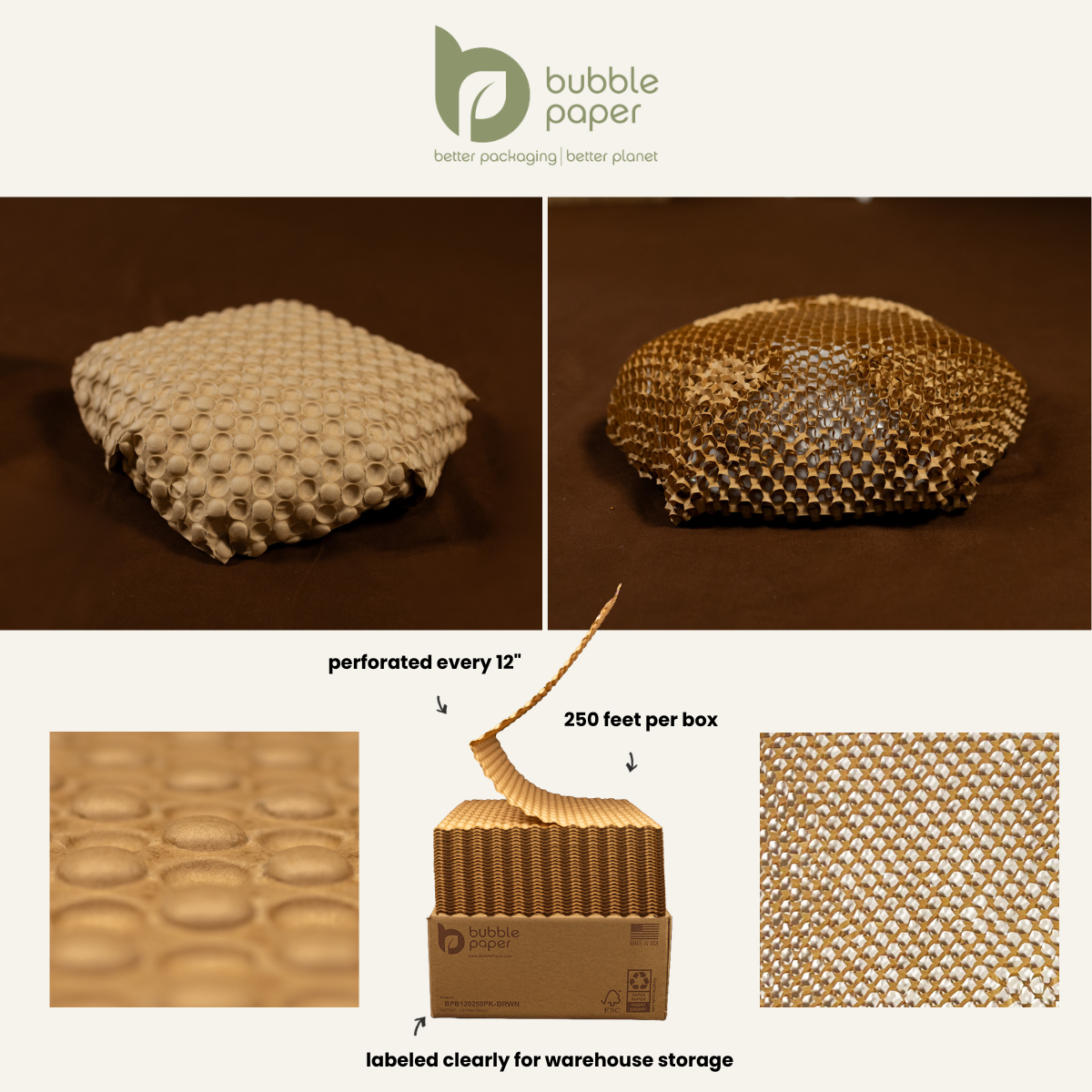 bubble paper wrap vs “sustainable” competitors