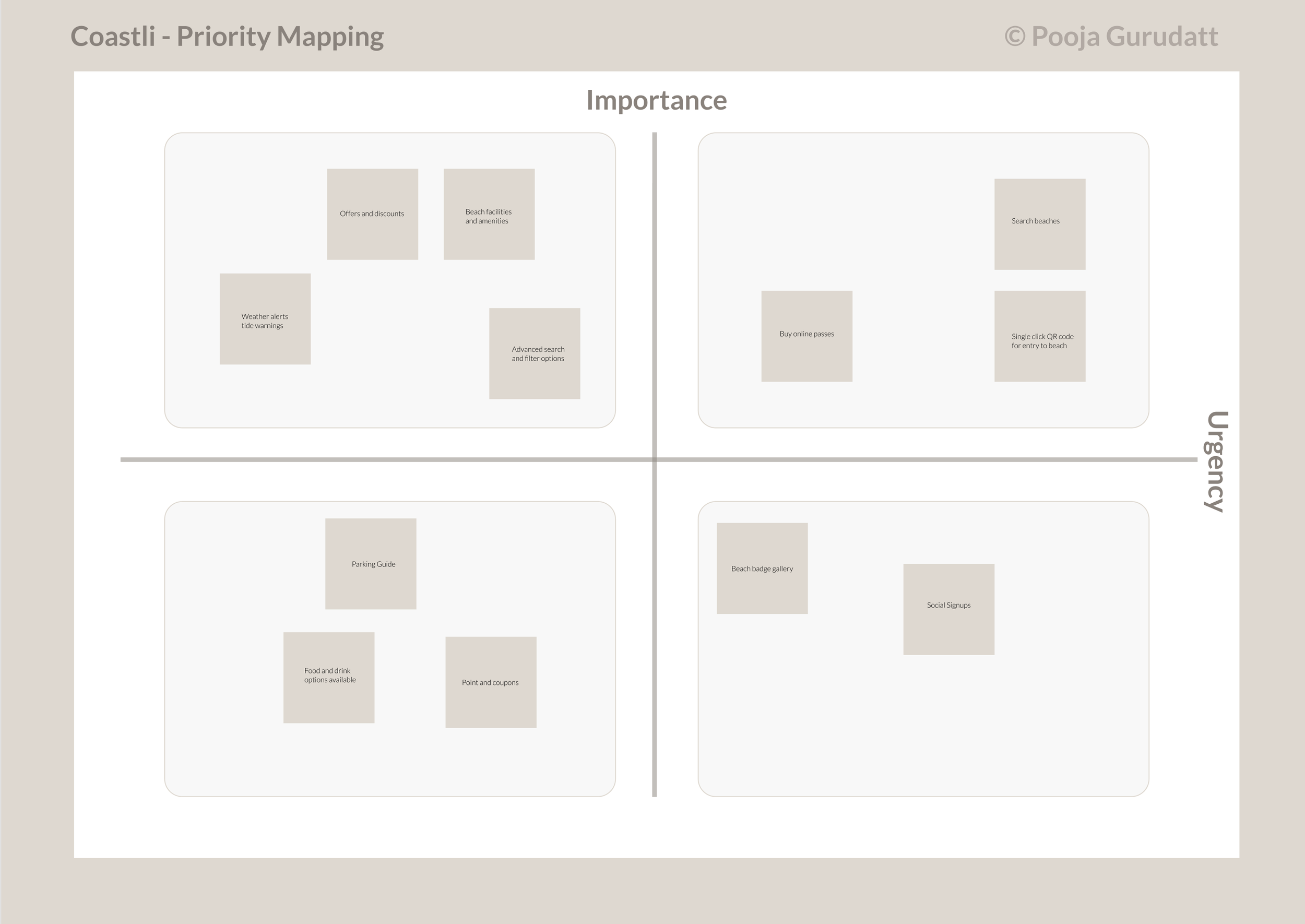 Priority map.png