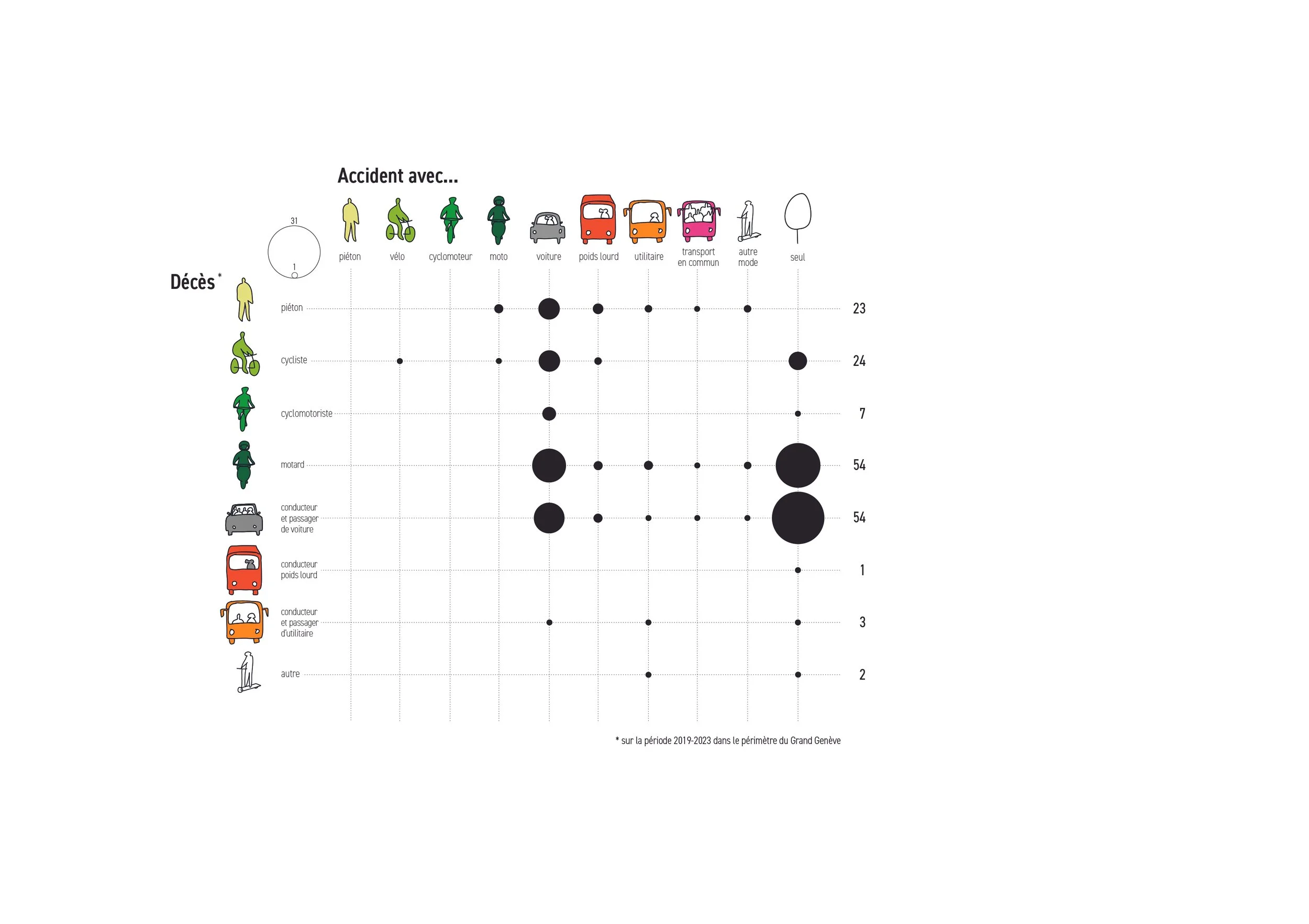 39-ACCIDENT SCHEMA-250219.jpg