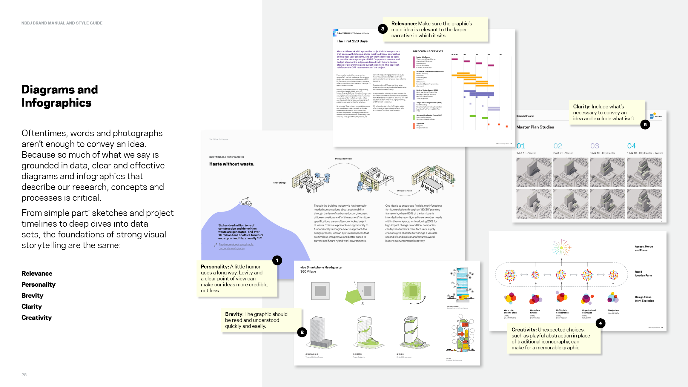 NBBJ_VisualIdentityStyleGuide_Jun2026_27.png