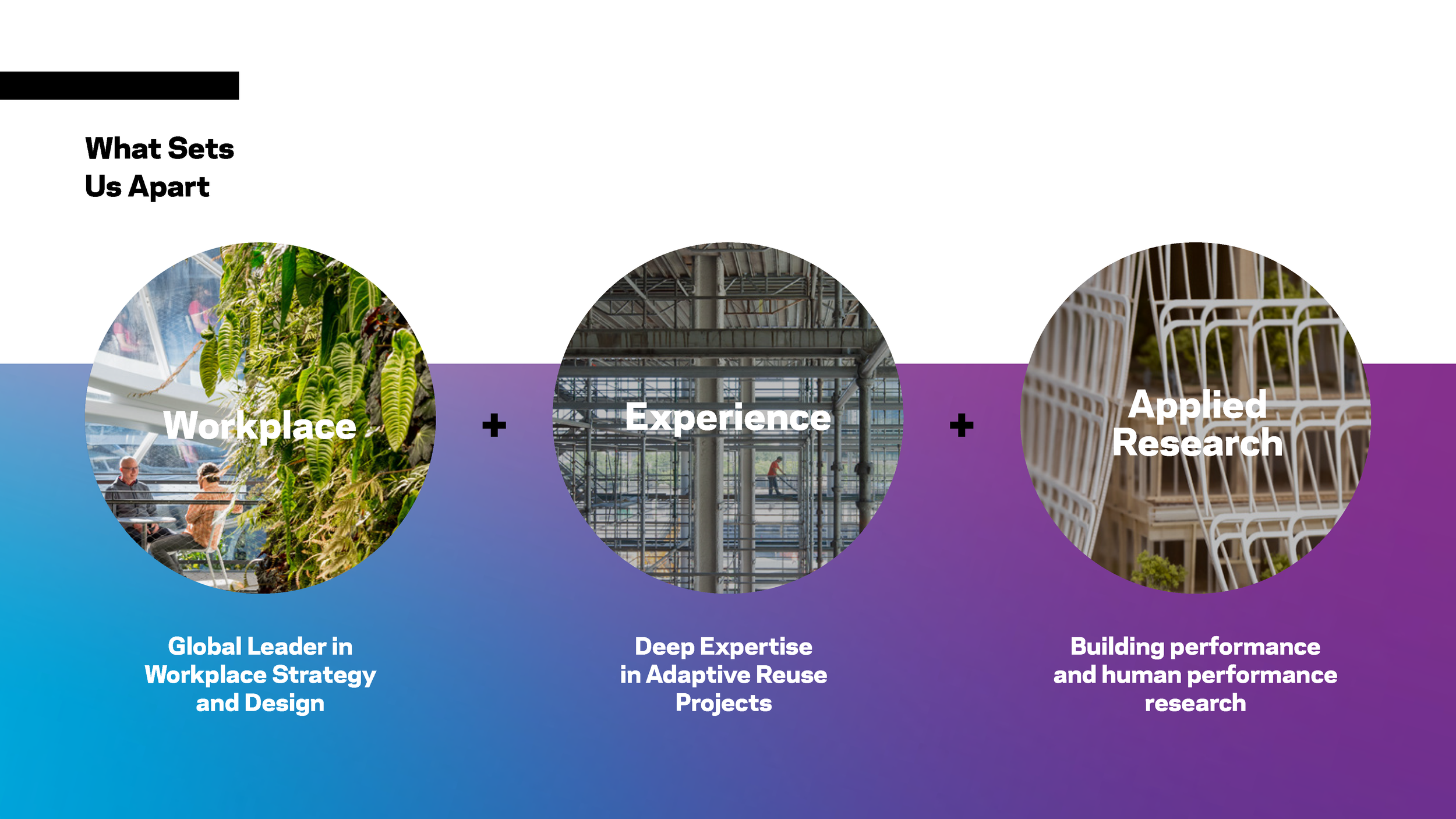 Adaptive Reuse GTM Deck_231107_V9_Page_017.png