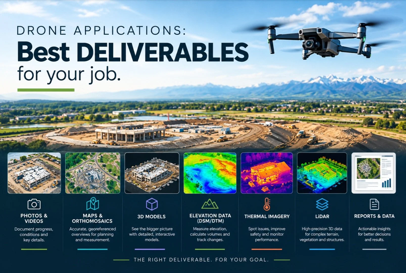 Drone Applications: Choosing the Best Deliverables for Your Job — A Guide for Construction, Environmental and Business Applications