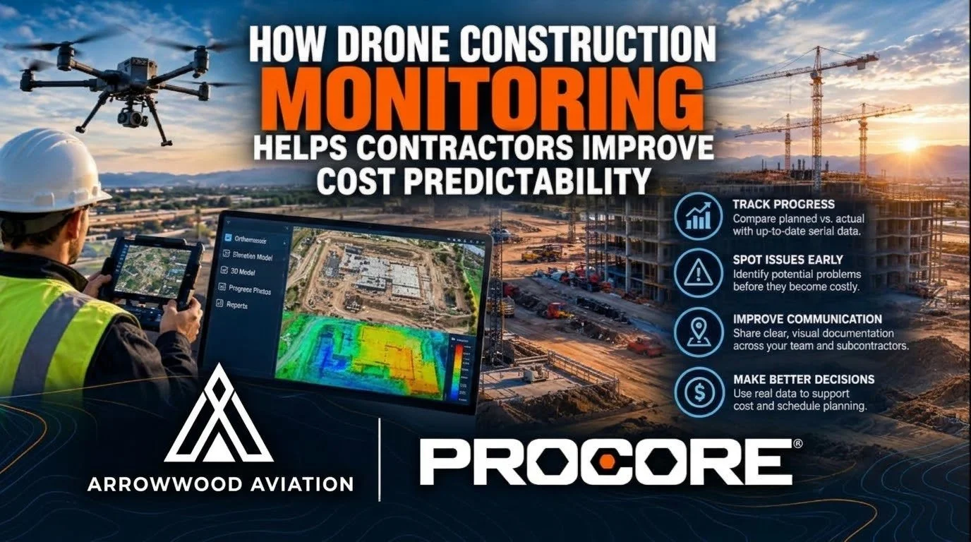 How Drone Construction Monitoring Helps Contractors Improve Cost Predictability
