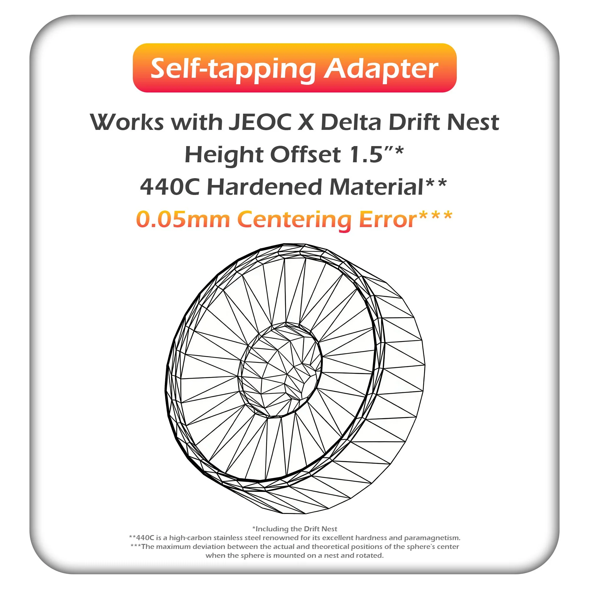 Magnetic Nest Adaptor4.jpg