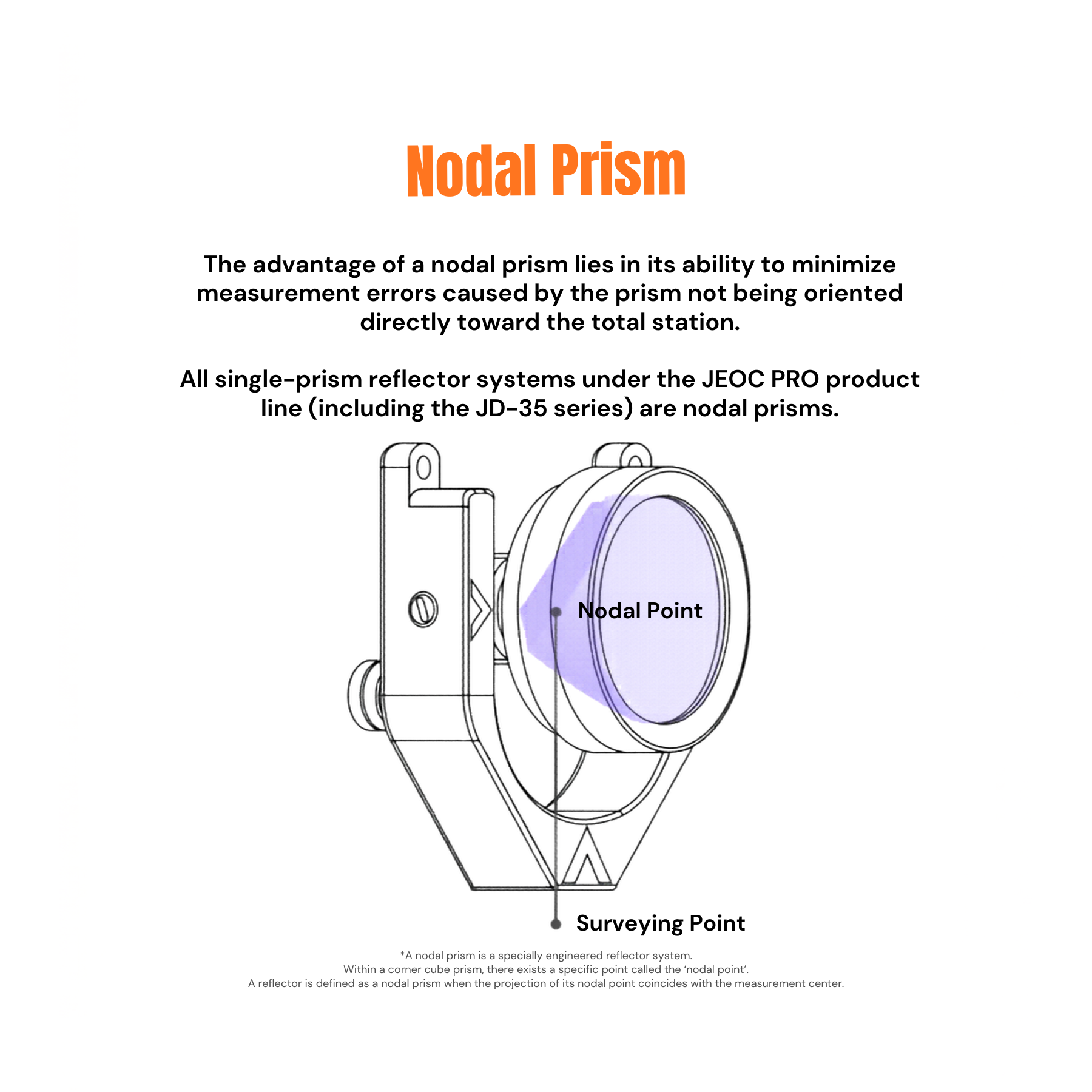Prism Height 135mm (3).png