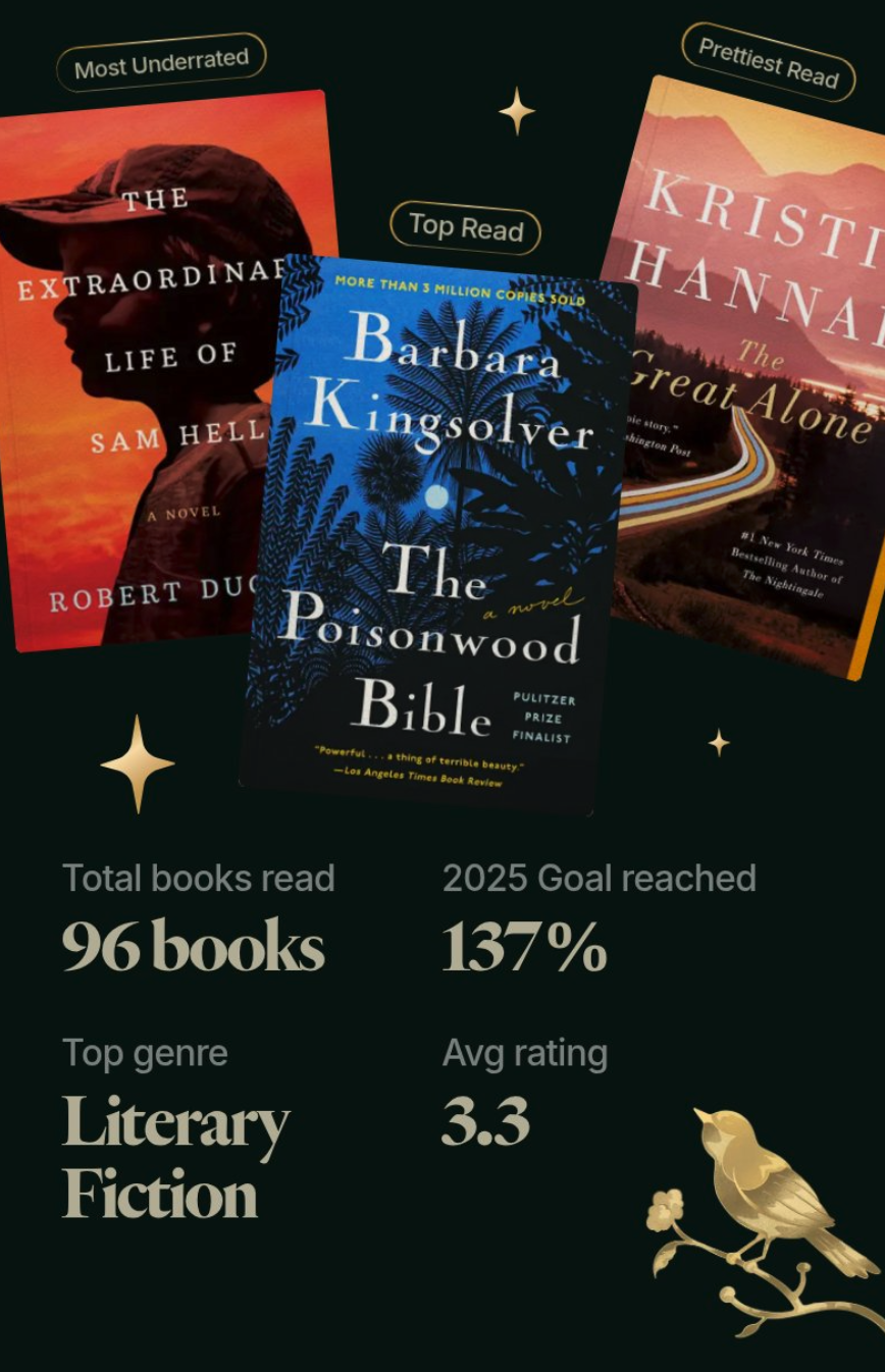 My 2025 Reading Year in Review: From Pages to The Literary Escape