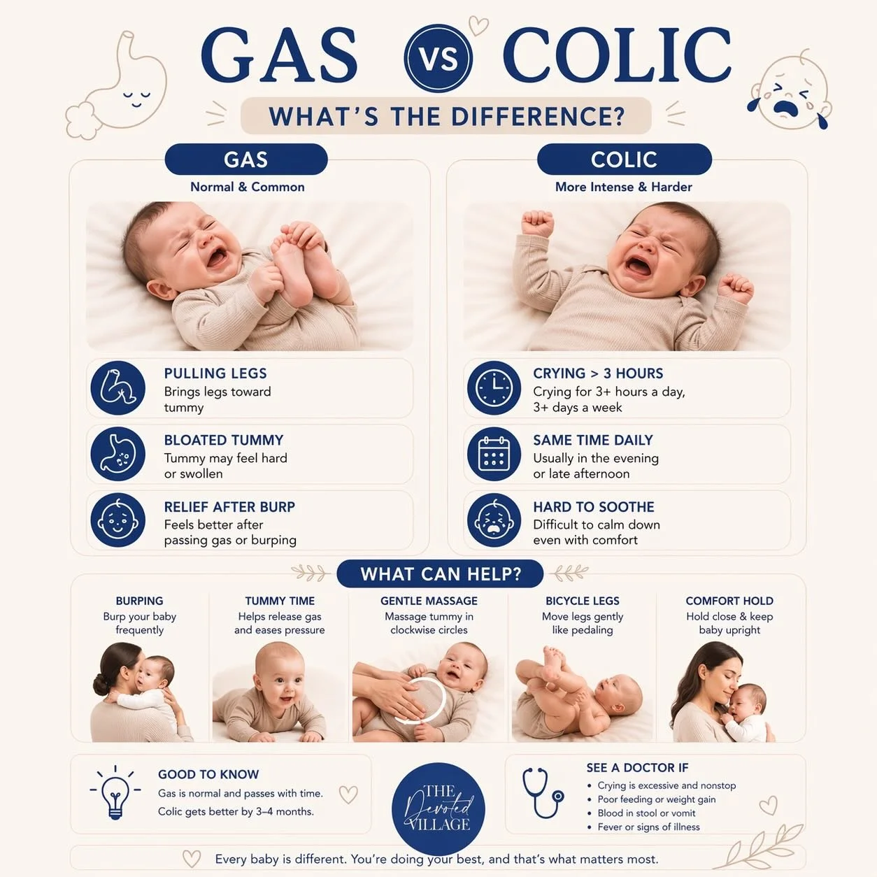 Gas or colic? 🤍
It can feel impossible to tell in the moment&mdash;especially when your baby is crying and nothing seems to help.

Here&rsquo;s the truth:
✔️ Gas is common and often relieved with simple techniques
✔️ Colic is more intense, longer-la