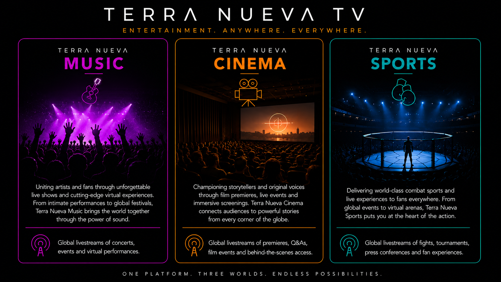 An infographic for Terra Nueva TV showcasing three categories: music, cinema, and sports. The music section features a crowd at a concert with purple lighting, emphasizing live shows and global performances. The cinema section shows an audience in a theater watching a film with a sunset scene, promoting film premieres and behind-the-scenes access. The sports section displays an athlete in a cage with blue lighting, highlighting fights, tournaments, and fan experiences, with a tagline at the bottom: "One platform. Three worlds. Endless possibilities."