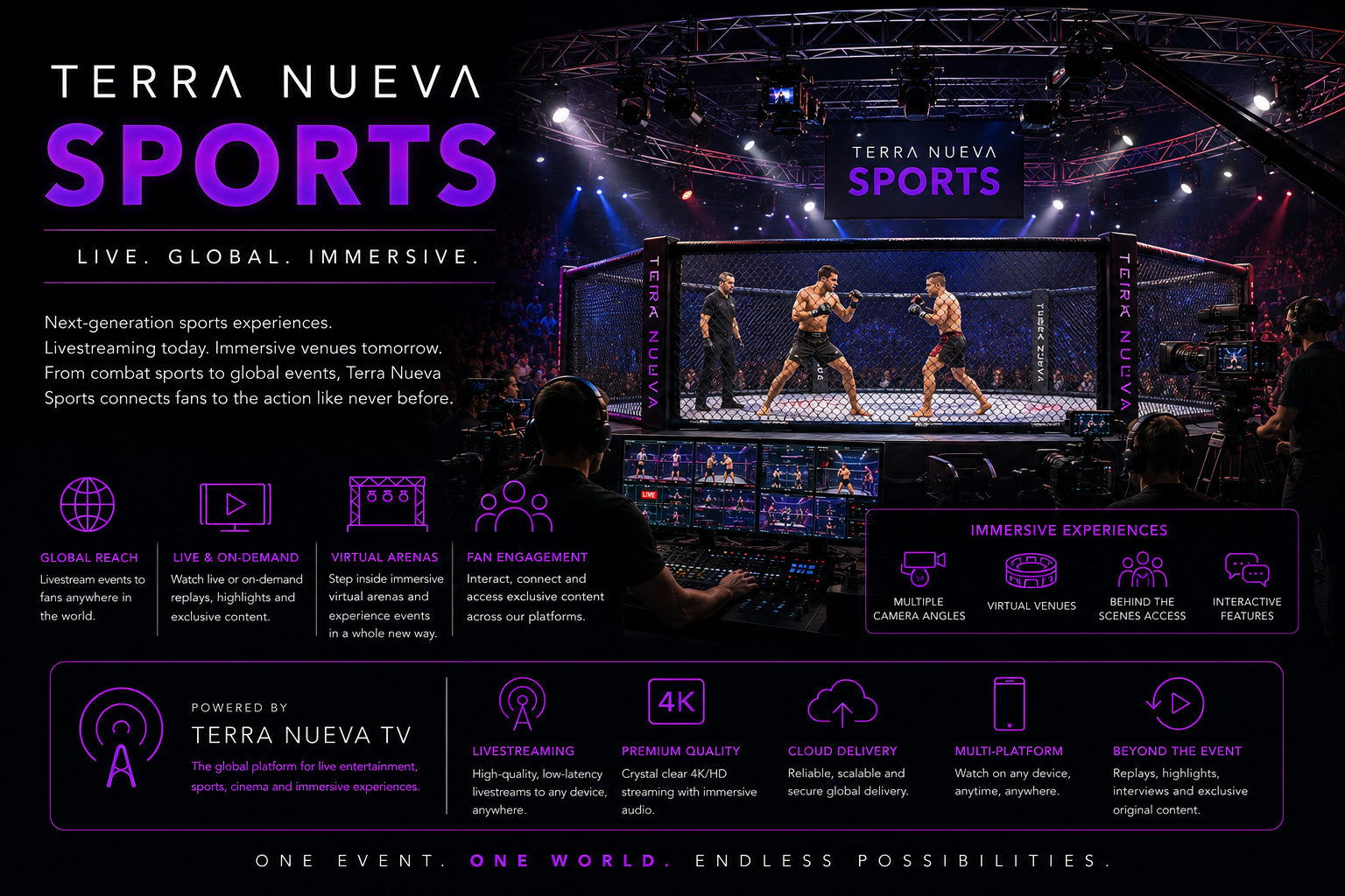 Promotion for Terra Nueva Sports featuring a live MMA match inside a modern arena with multiple cameras and crew, emphasizing immersive, global sports experiences through streaming in 4K, virtual venues, behind-the-scenes access, and interactive features.