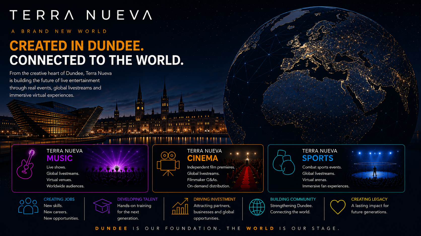 An infographic promoting Terra Nova, a global entertainment company based in Dundee. Features a nighttime cityscape of Dundee with illuminated buildings and a digital globe showing Europe, Africa, and parts of Asia with connecting network lines. Sections highlight music, cinema, and sports events, with descriptions of each. Additional icons describe job creation, talent development, investment, community building, and legacy creation. Tagline at the bottom: "Dundee is our foundation. The world is our stage."