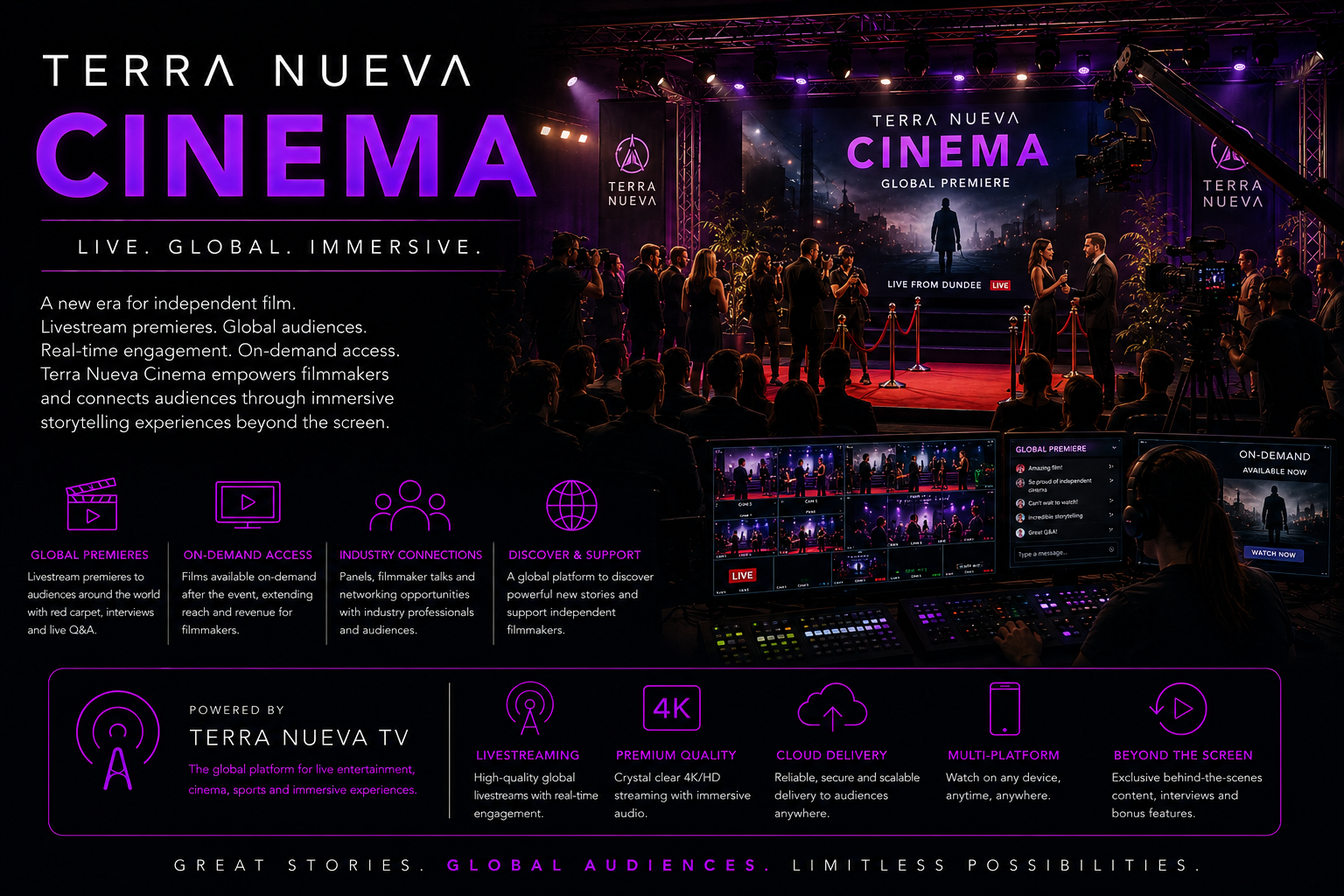 A presentation event for Terra Nueva Cinema takes place on a stage with large screens displaying the event name. Audience members and crew are seen, along with media equipment, cameras, and crew managing live broadcasts. Text overlays promote the platform's features like global premieres, on-demand access, industry connections, and immersive storytelling.