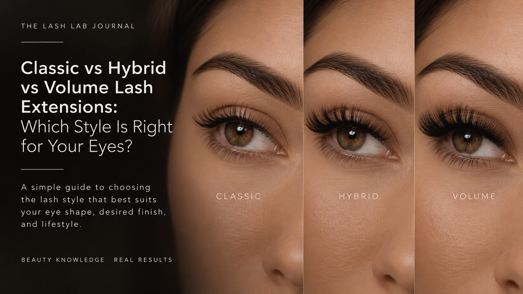Classic vs Hybrid vs Volume Lash Extensions: Which Style Is Right for Your Eyes?