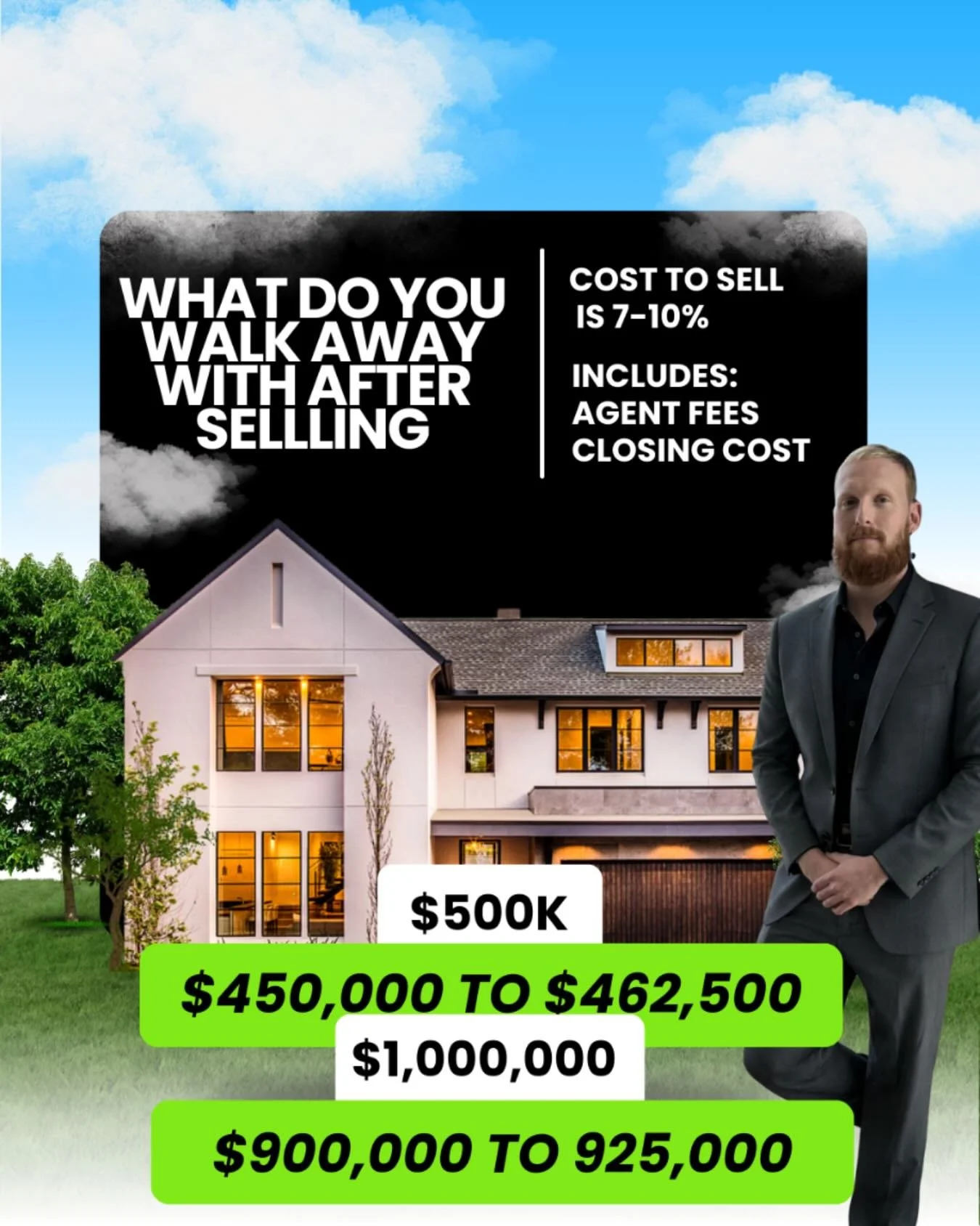 Most sellers don&rsquo;t run the numbers until it&rsquo;s too late.
Knowing your net, not just your price, is what actually matters.