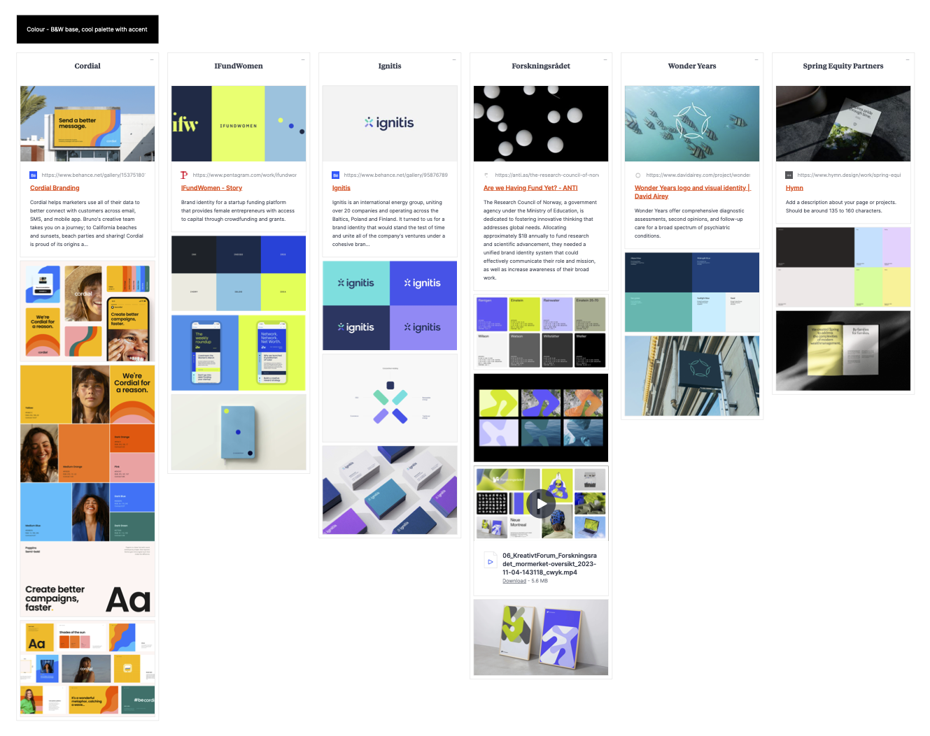 digitalis-milanote 3.png