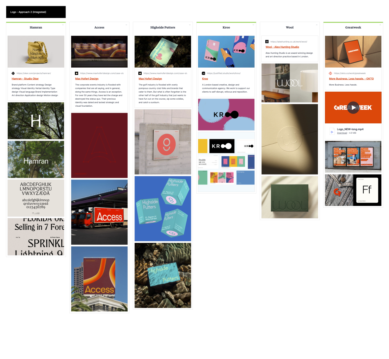 digitalis-milanote 5.png