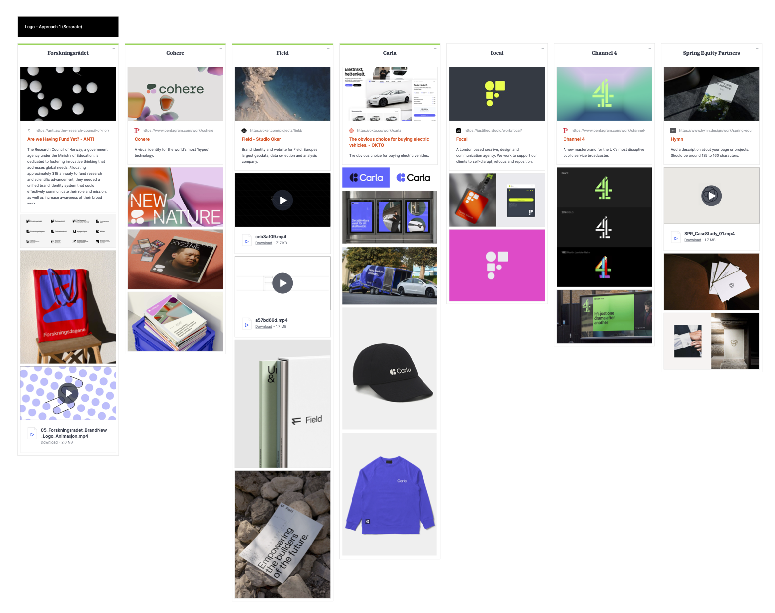 digitalis-milanote 4.png