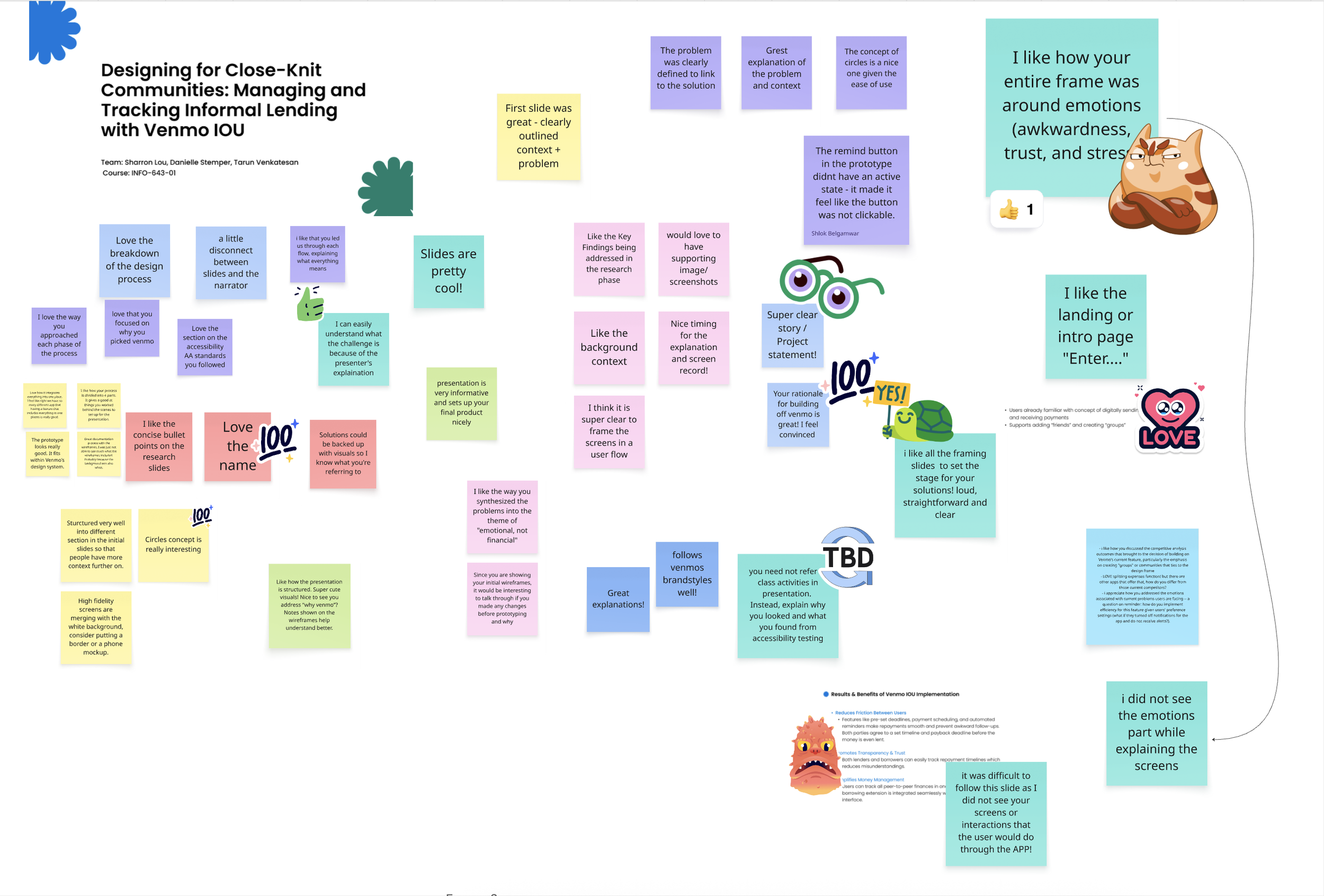 Snapshot of  the  live feedback  we received from the design class to which we presented our final prototypes.

