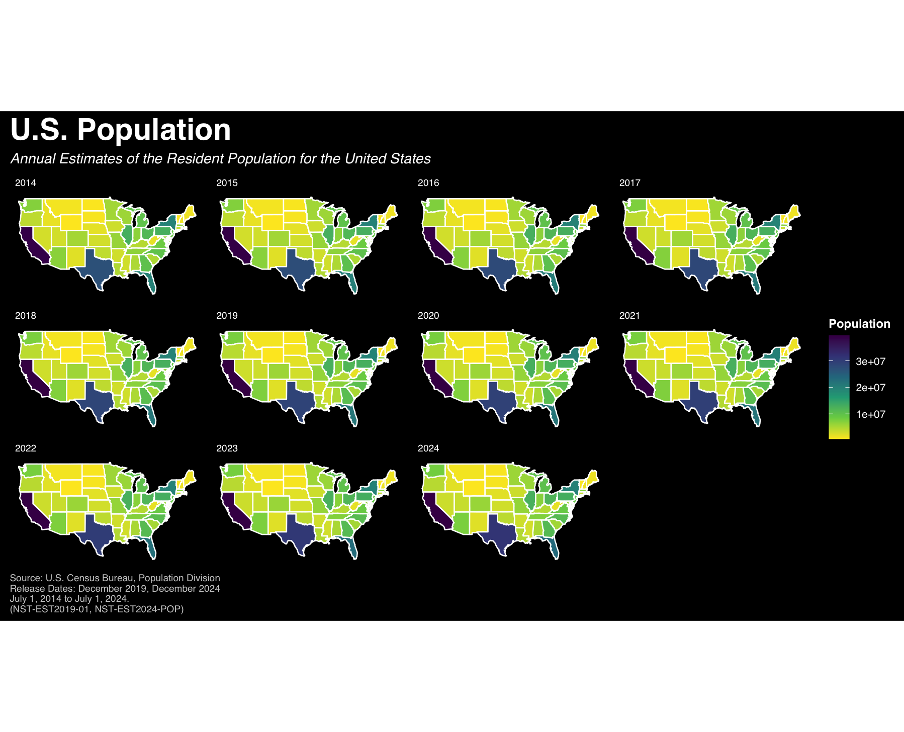 Figure 14: U.S. population 2014-2024