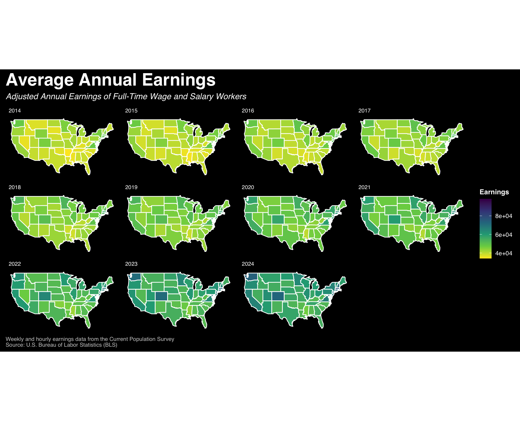 Figure 12: Average annual earnings of employed persons 2014-2024