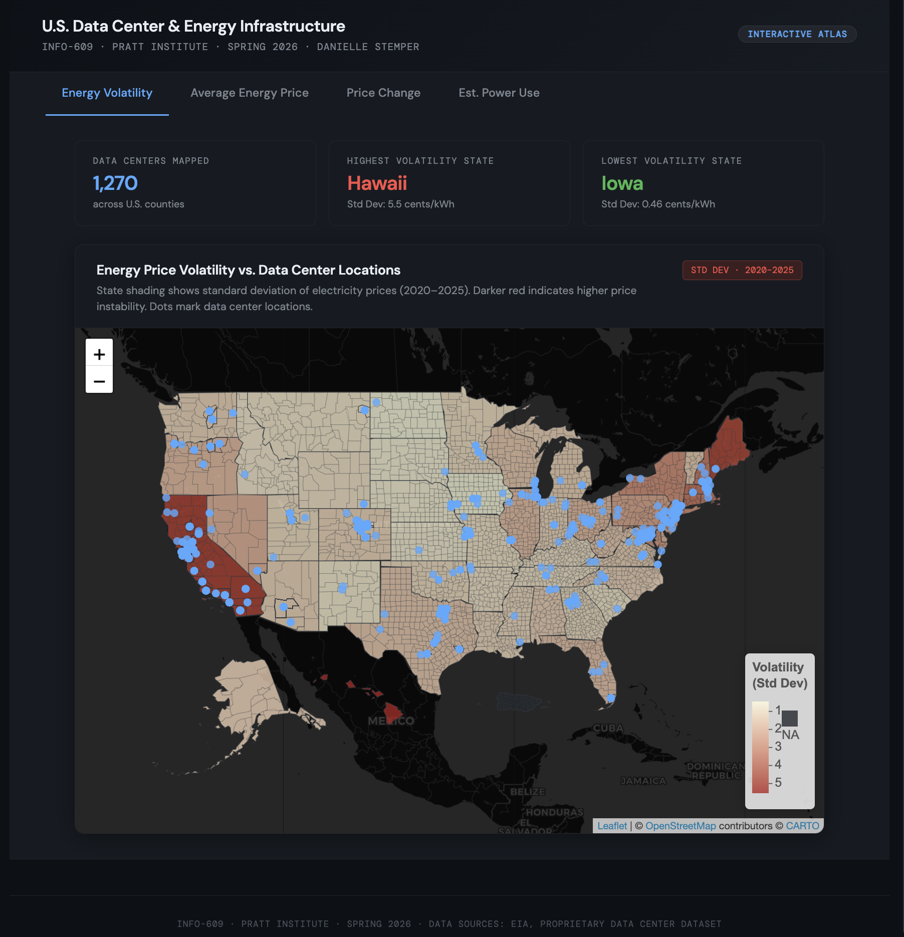 R | US Data Center & Energy Dashboard