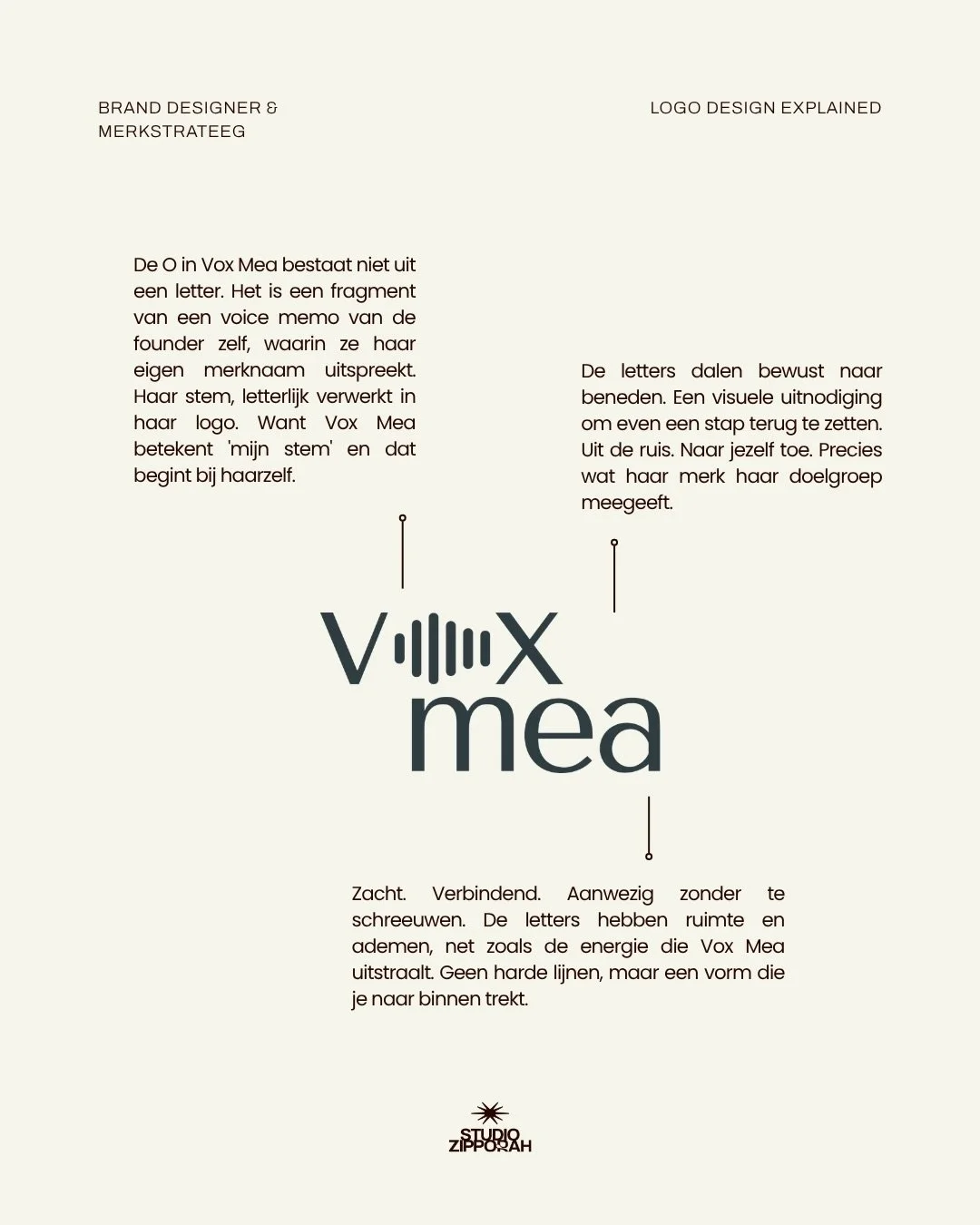 Een logo zonder strategie is decoratie

Dit logo van de brand identity van Vox Mea is geen willekeurige vorm. Het is de stem van de founder zelf, letterlijk. Een voice memo van haar eigen stem, verwerkt in haar logo. Want Vox Mea betekent: mijn stem 