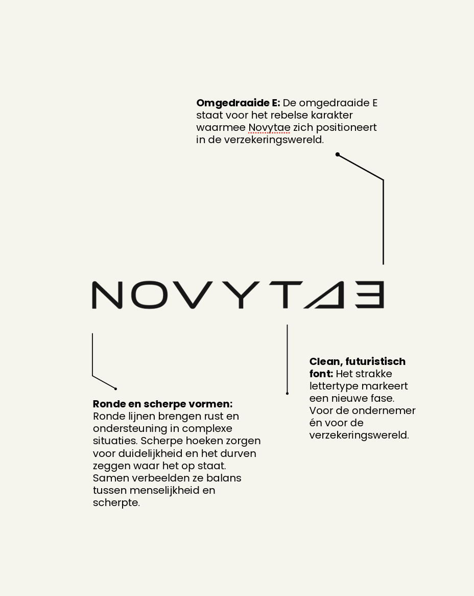 Scherm­afbeelding 2026-04-06 om 19.37.26.png