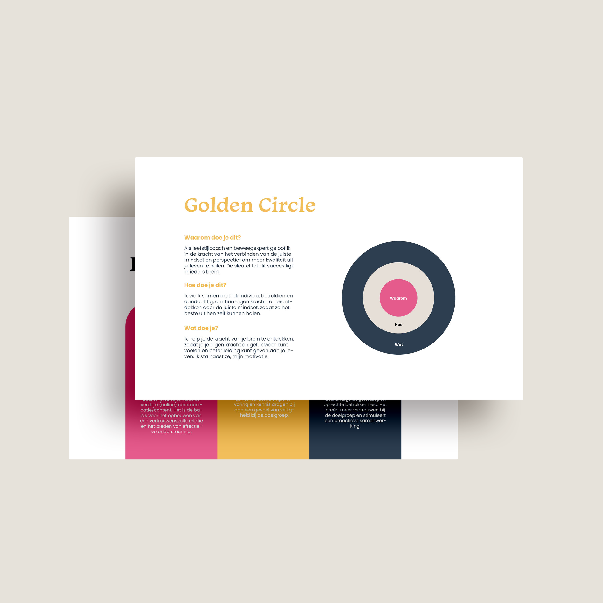 Mock up brein geluk brandbook.png