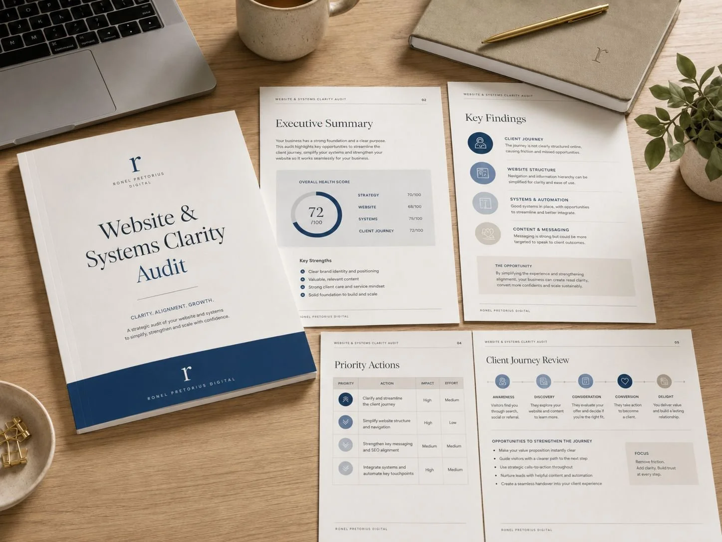 printed audit reports